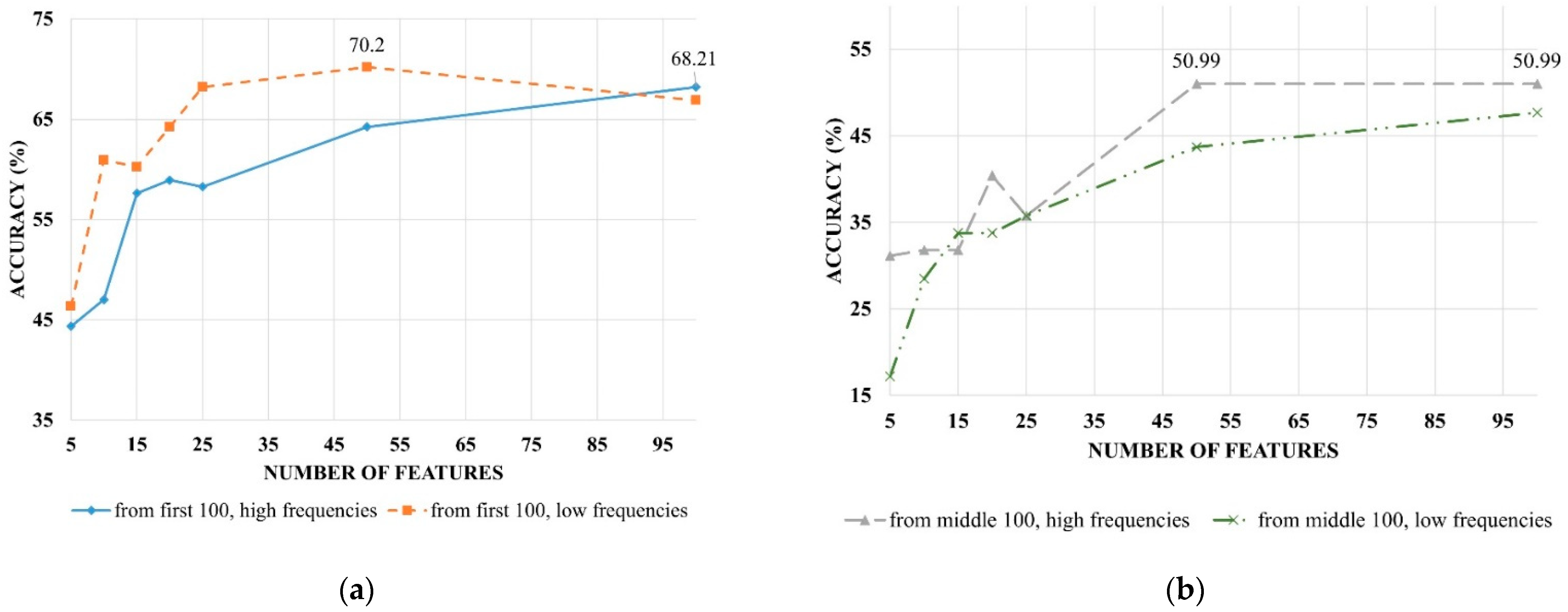 Algorithms 17 00242 g002