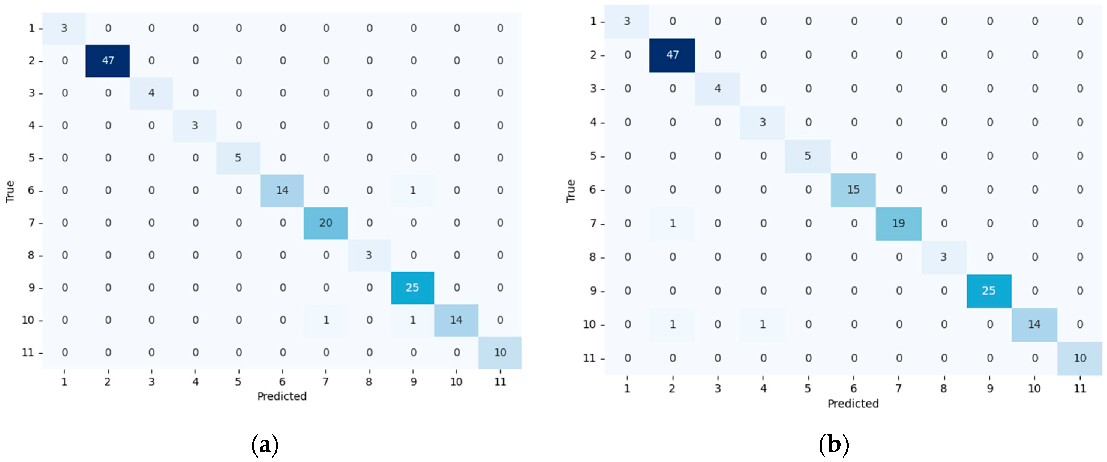 Algorithms 17 00242 g006