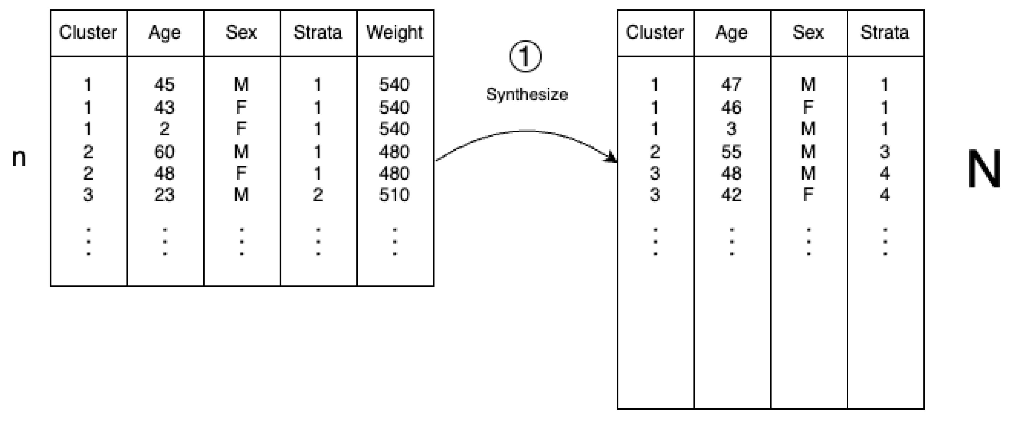Algorithms 17 00249 g002