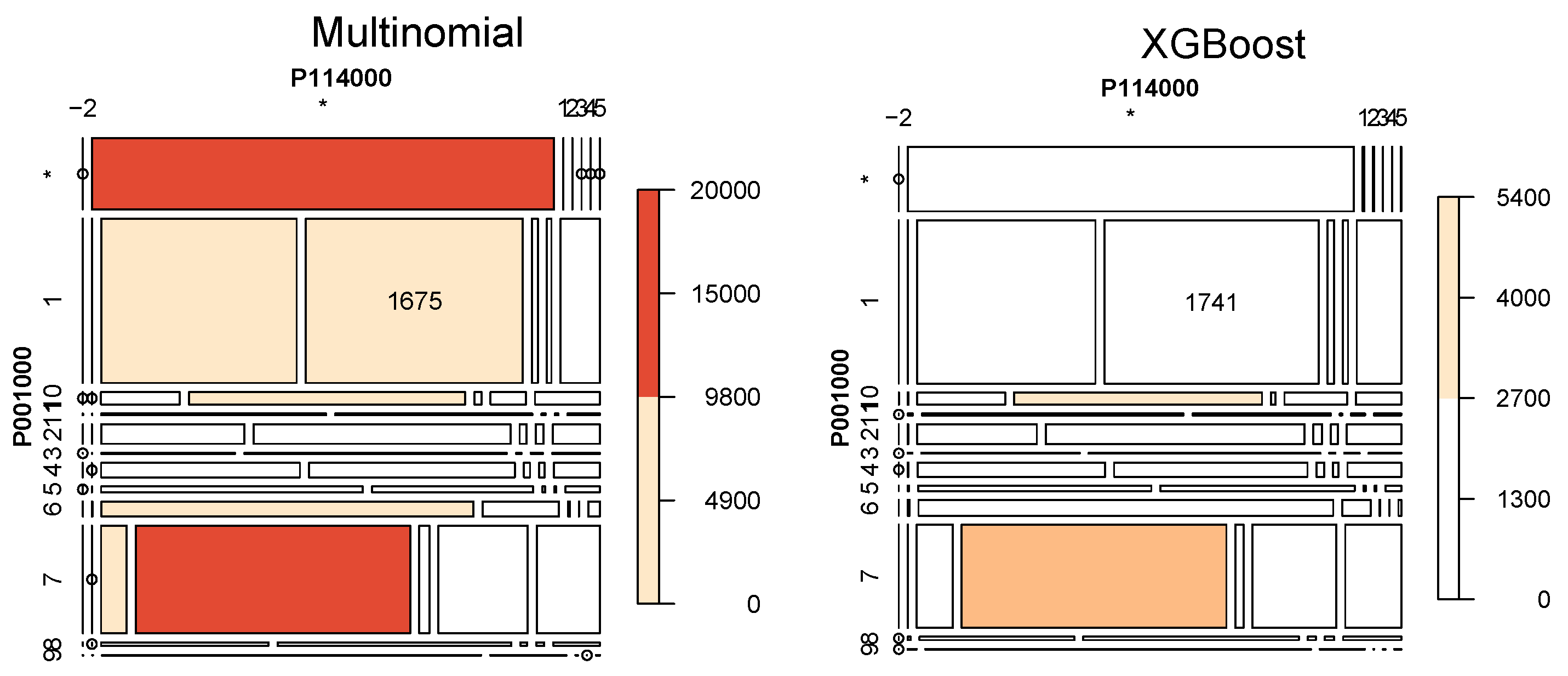 Algorithms 17 00249 g004