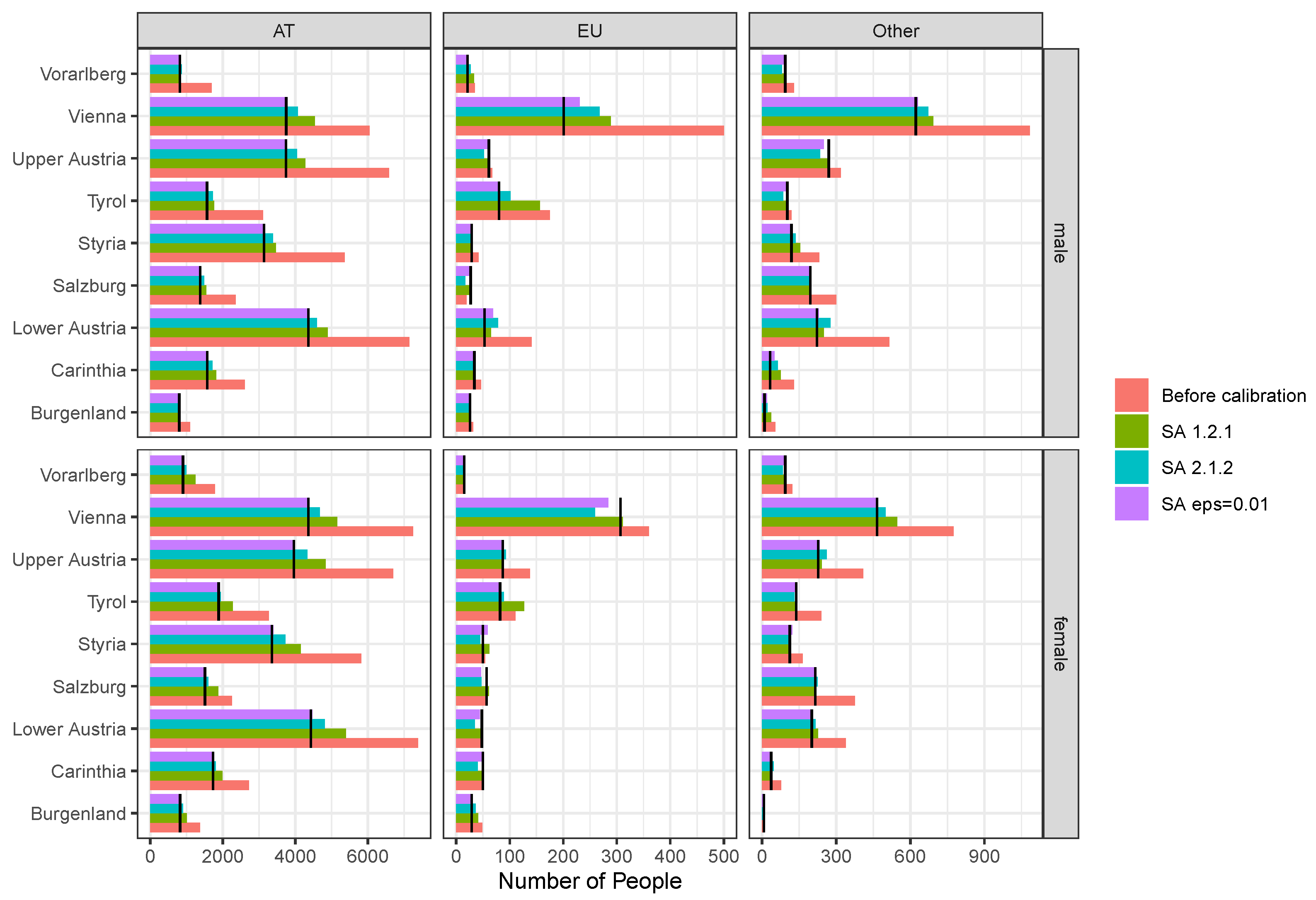 Algorithms 17 00249 g005