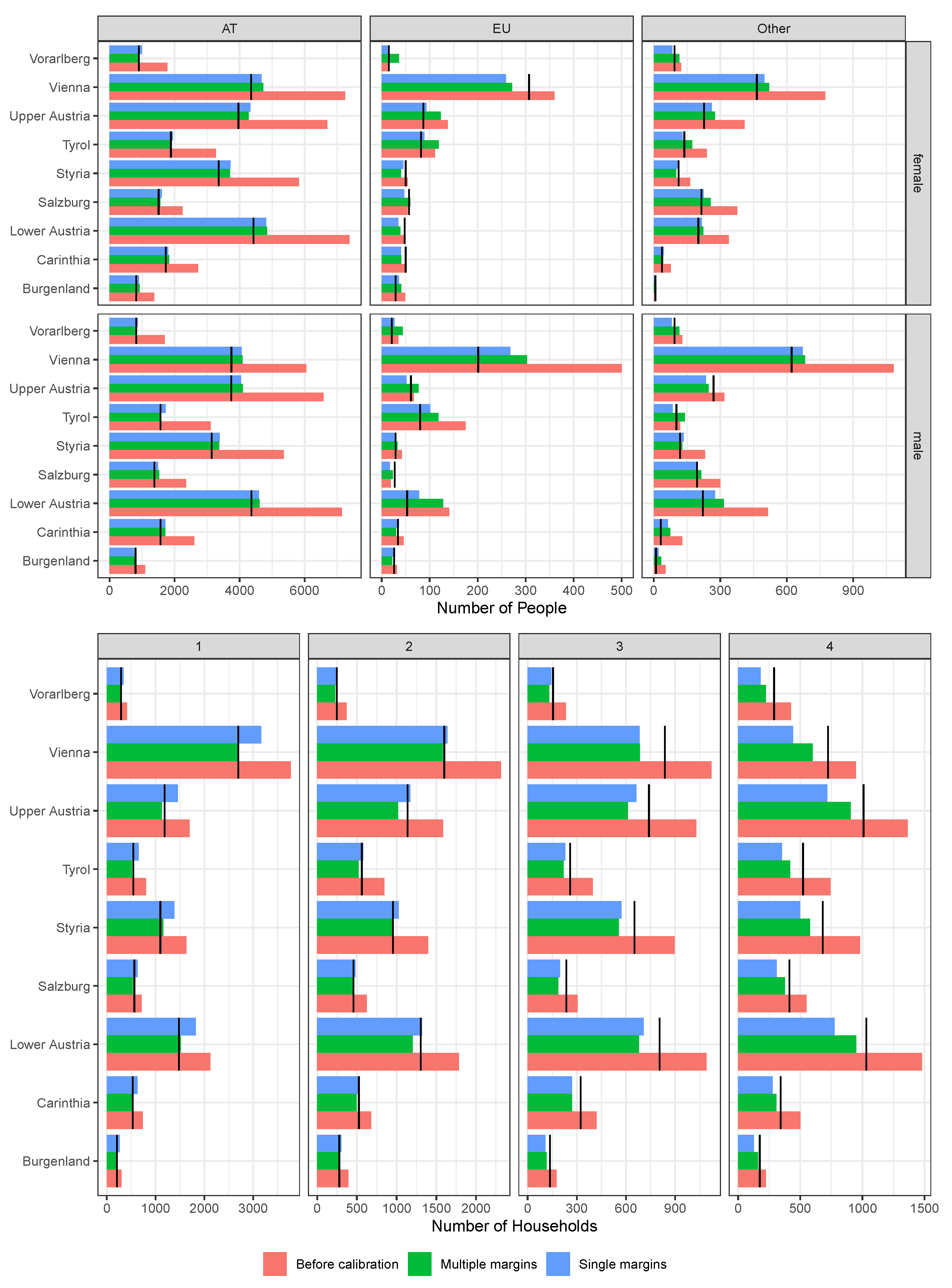 Algorithms 17 00249 g006
