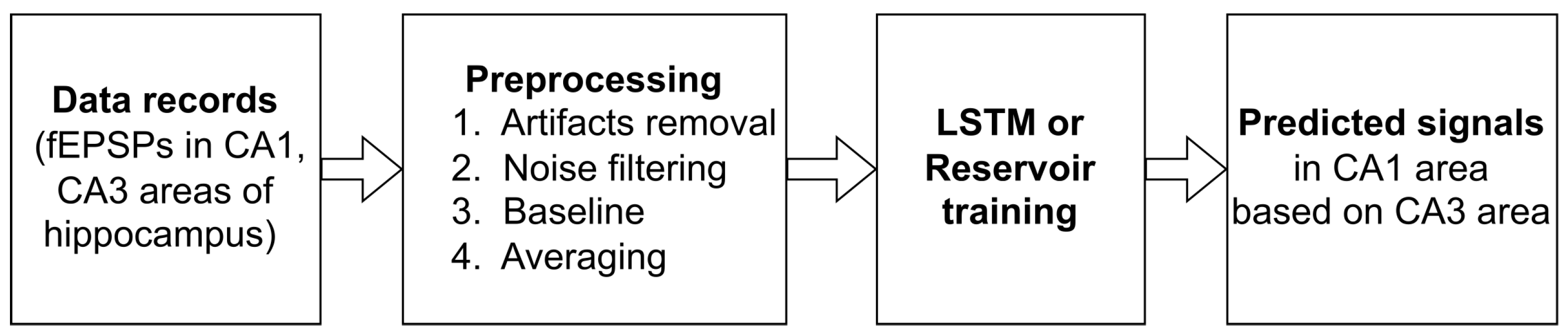 Algorithms 17 00252 g002