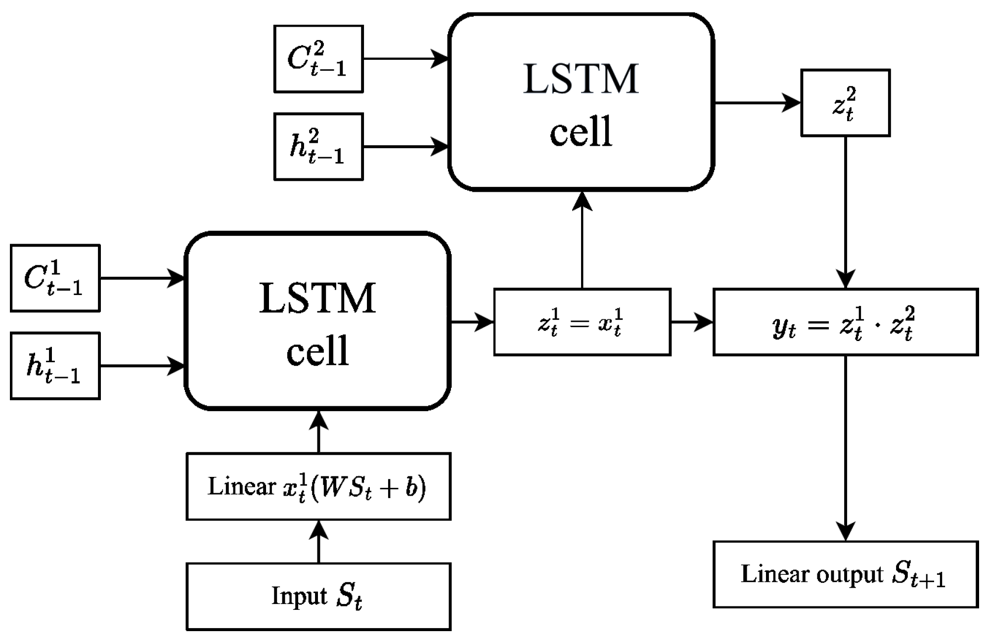 Algorithms 17 00252 g003