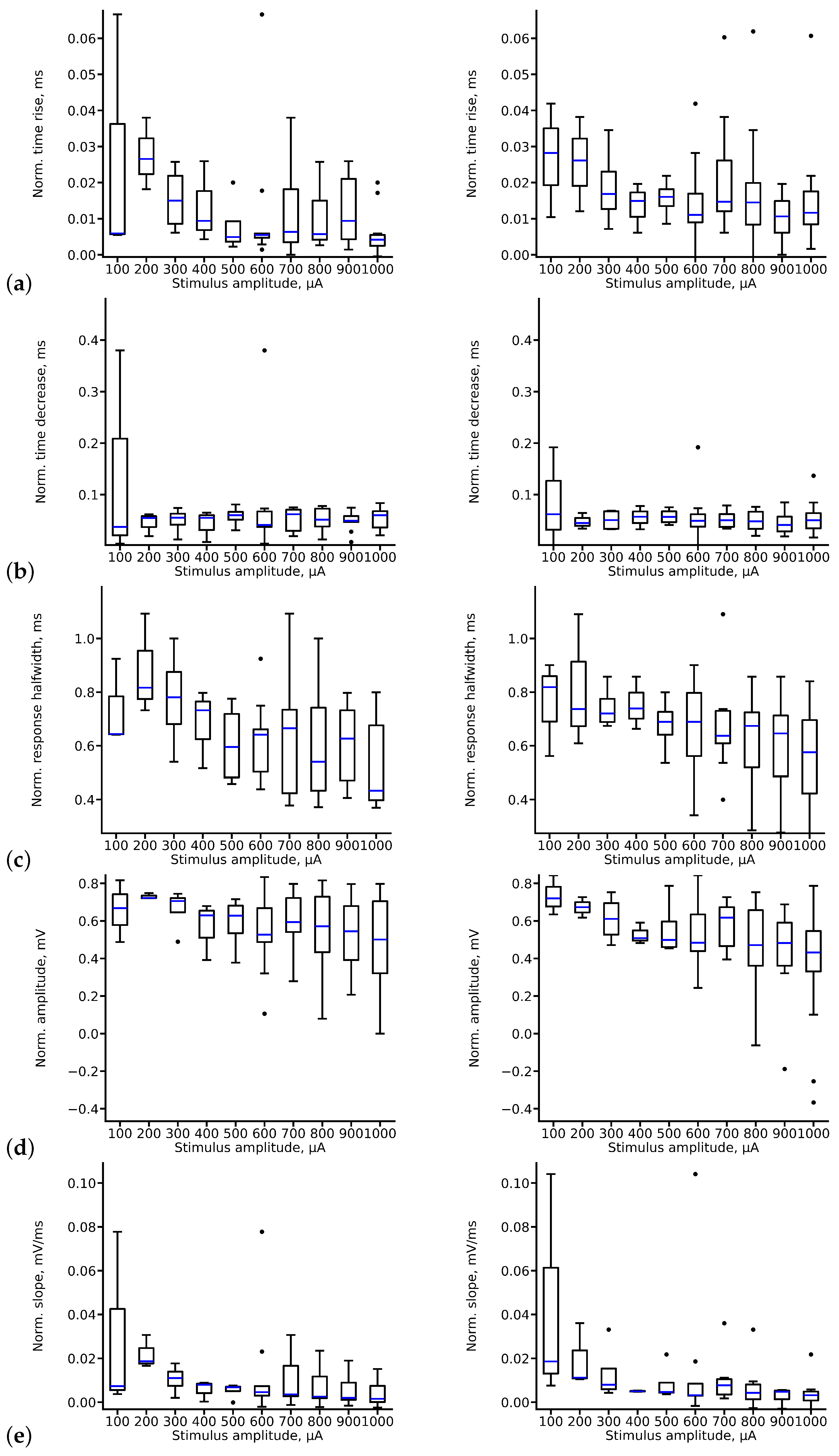 Algorithms 17 00252 g006