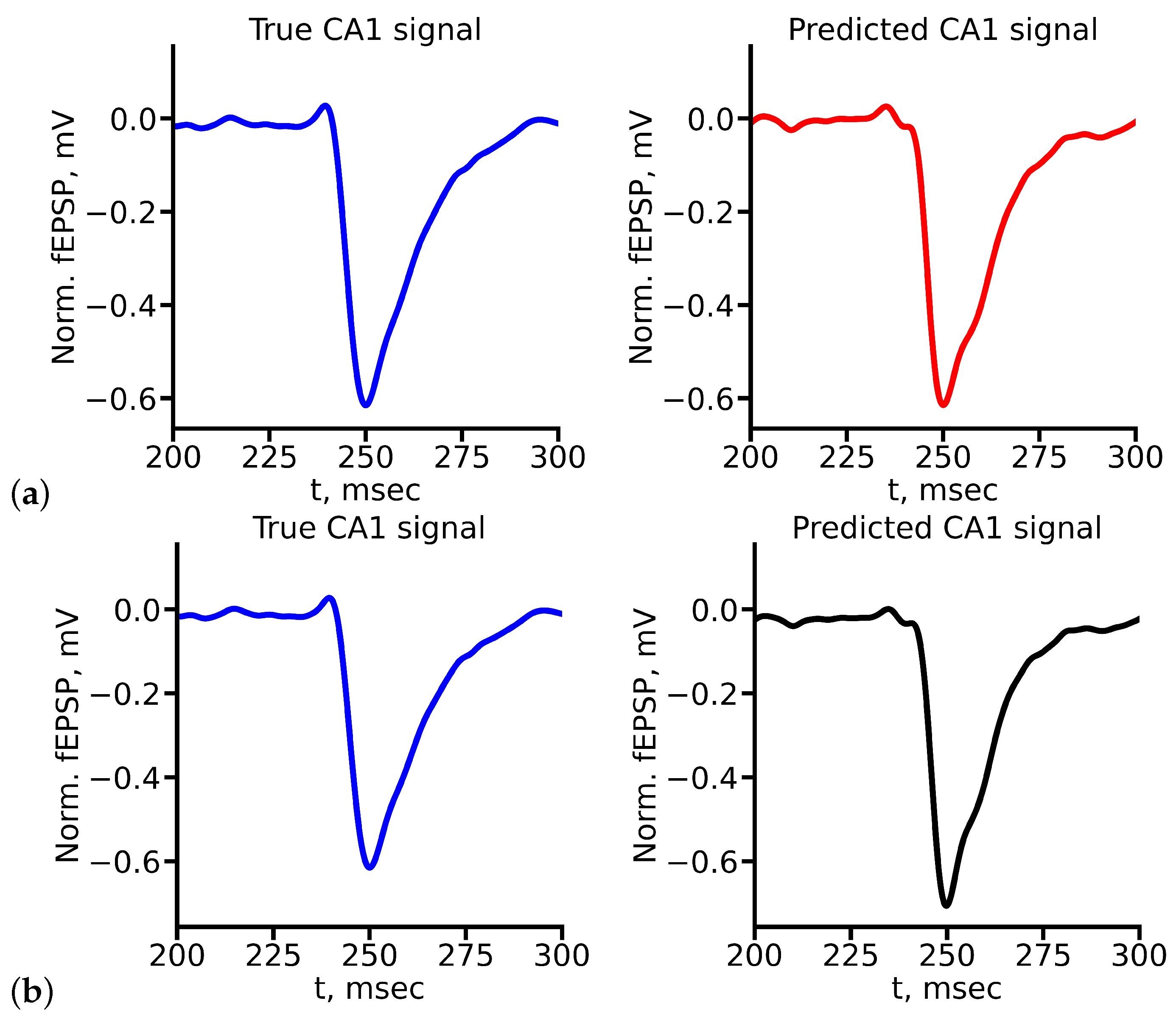 Algorithms 17 00252 g008
