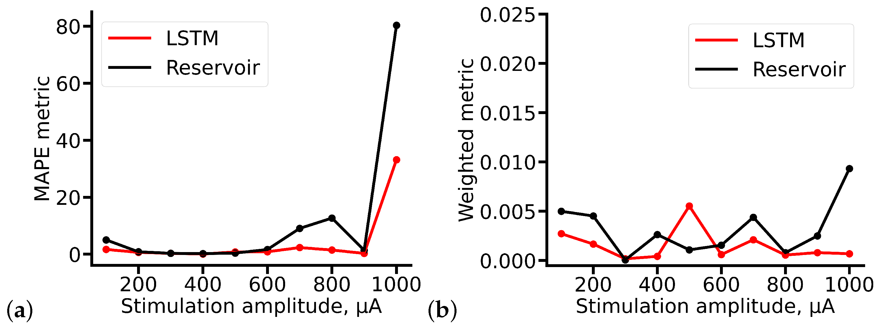 Algorithms 17 00252 g009