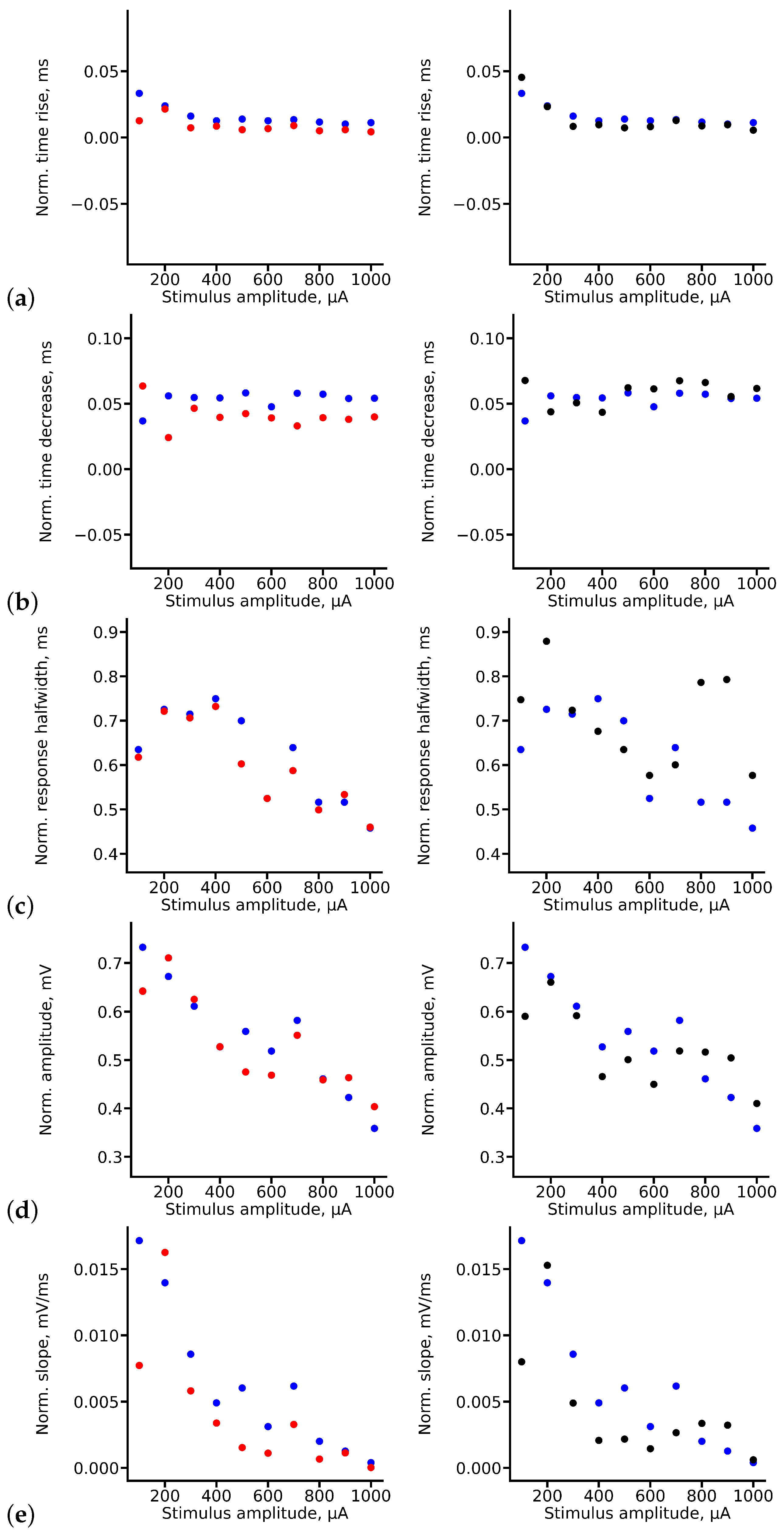 Algorithms 17 00252 g010
