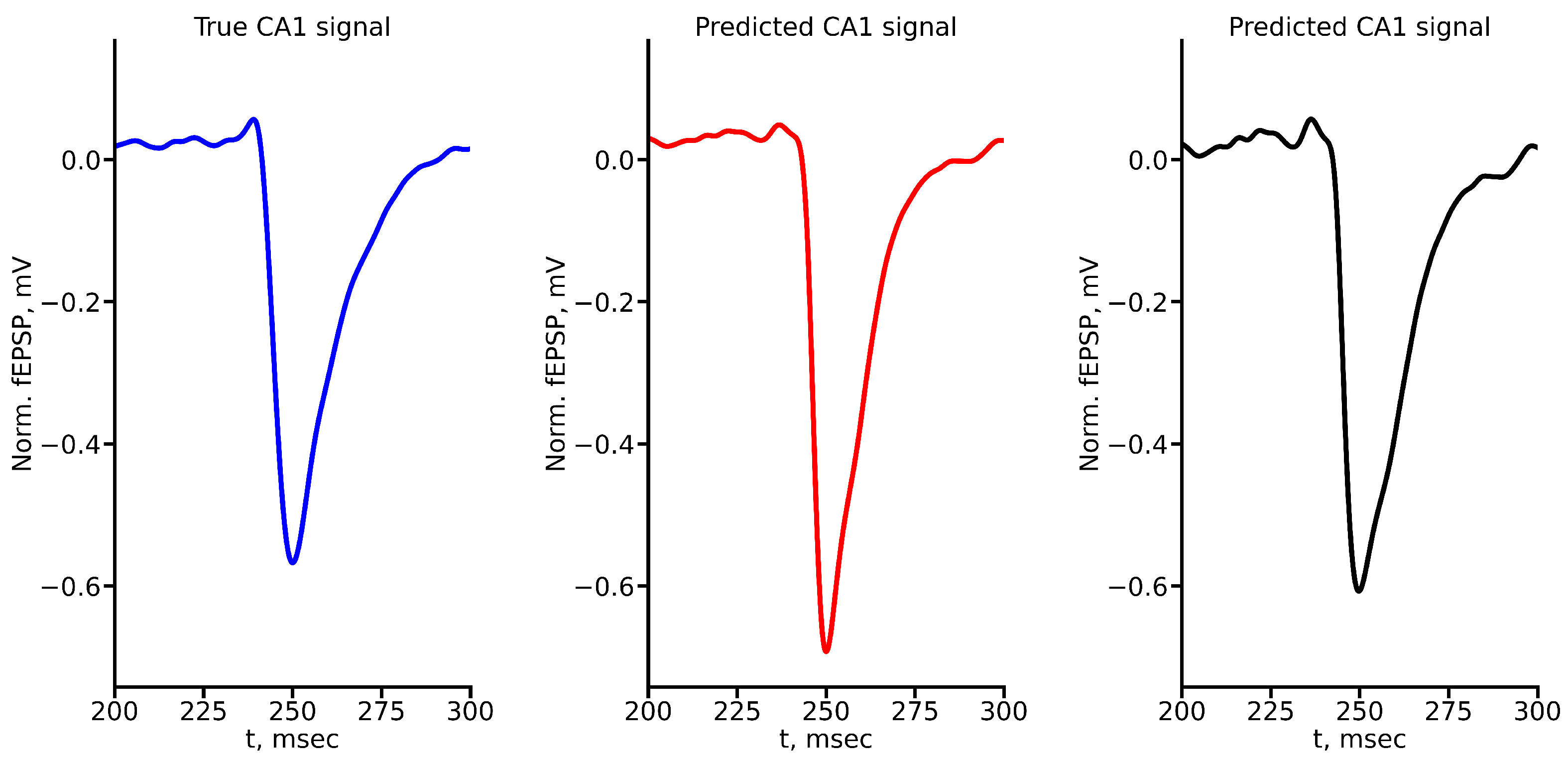 Algorithms 17 00252 g0a4