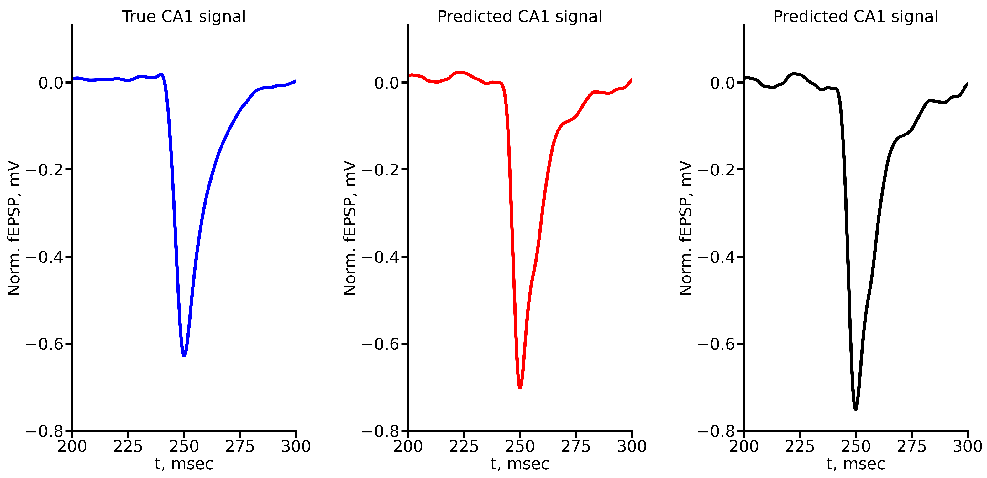 Algorithms 17 00252 g0a5