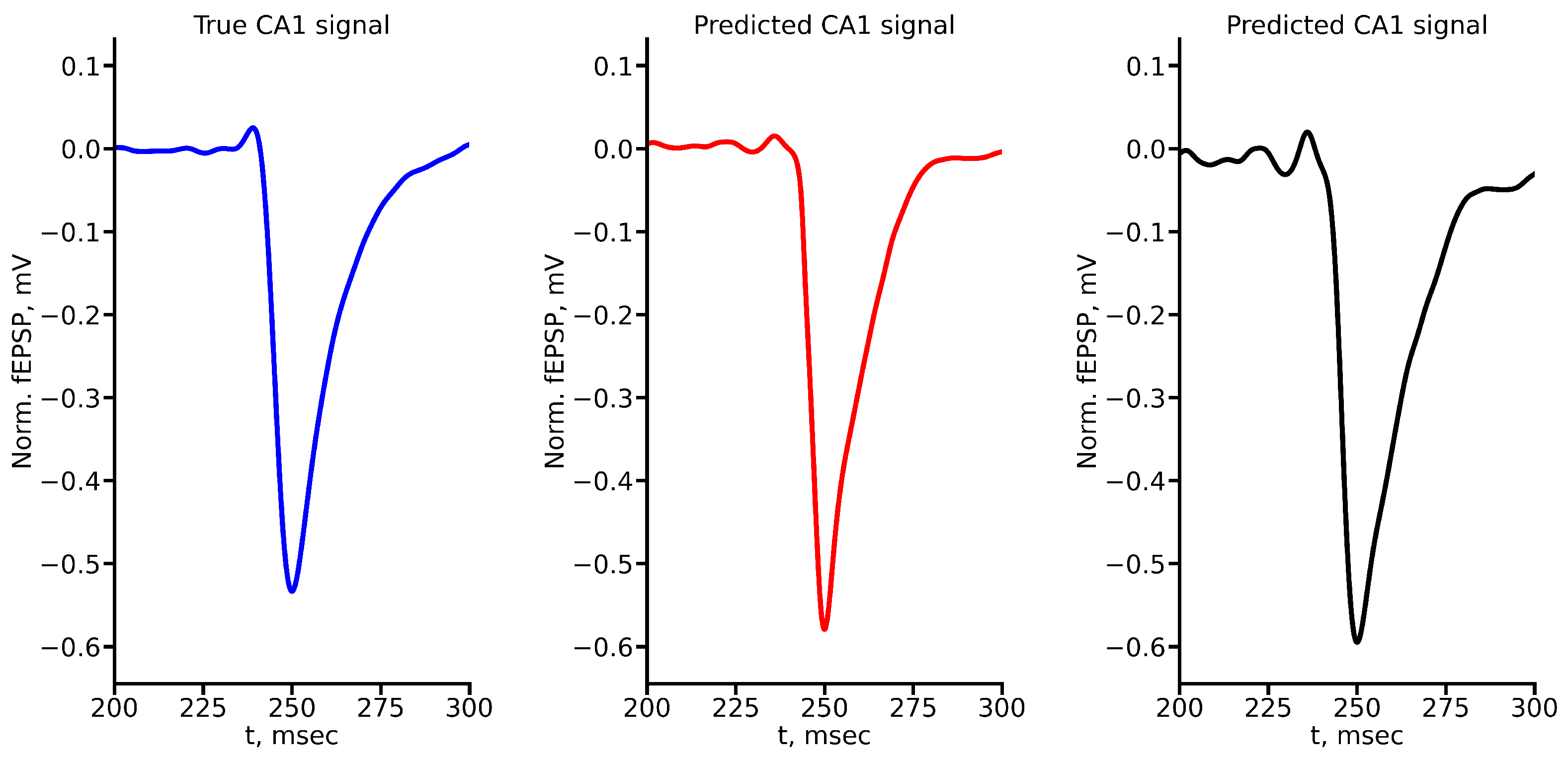 Algorithms 17 00252 g0a6