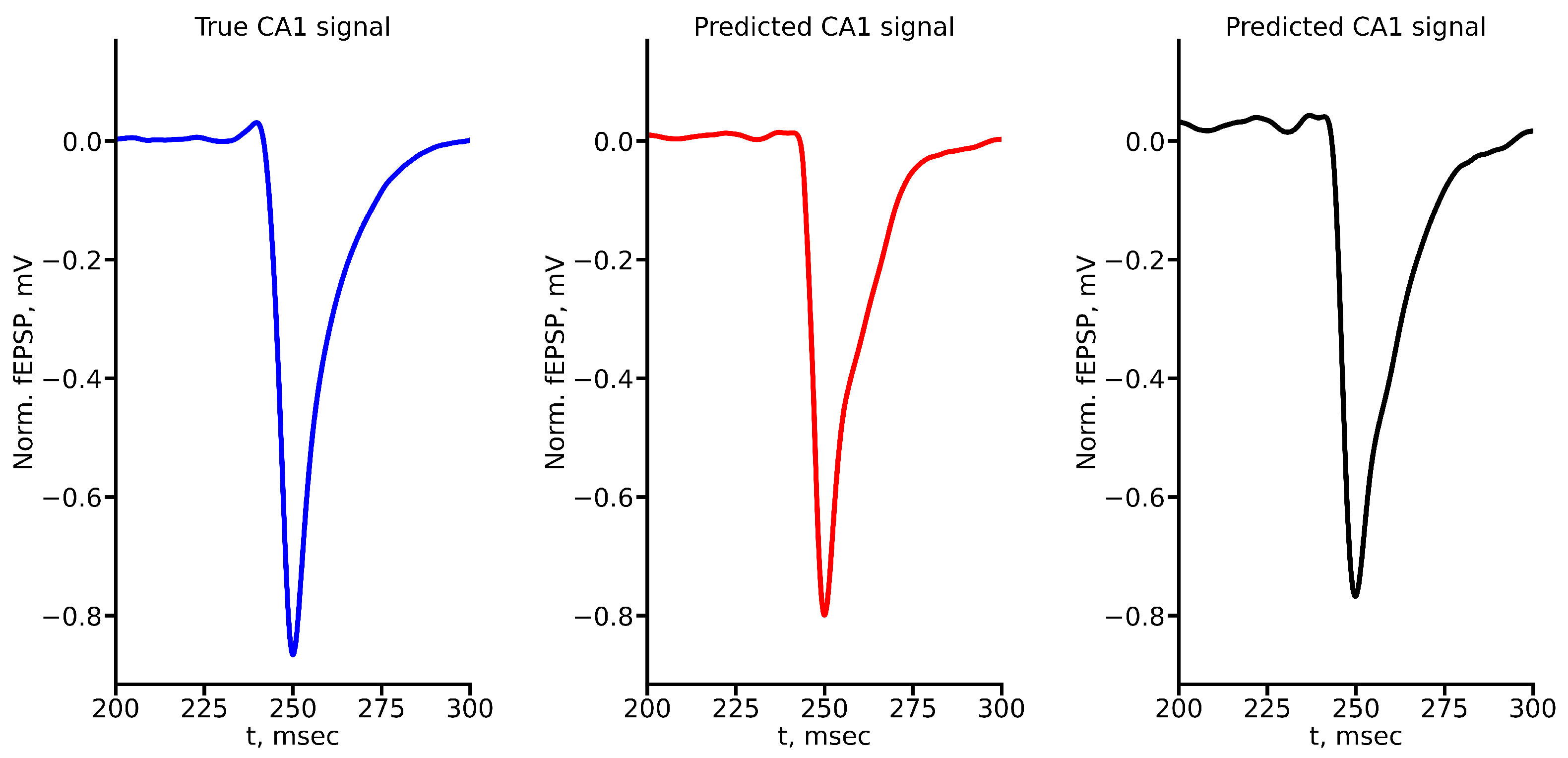 Algorithms 17 00252 g0a9
