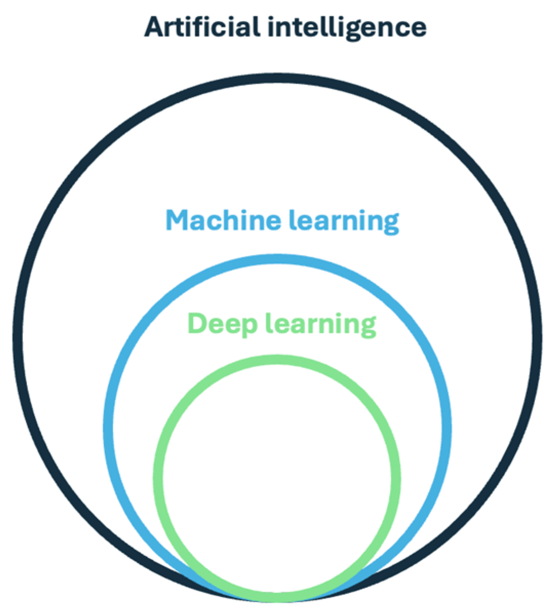 Algorithms 17 00254 g001