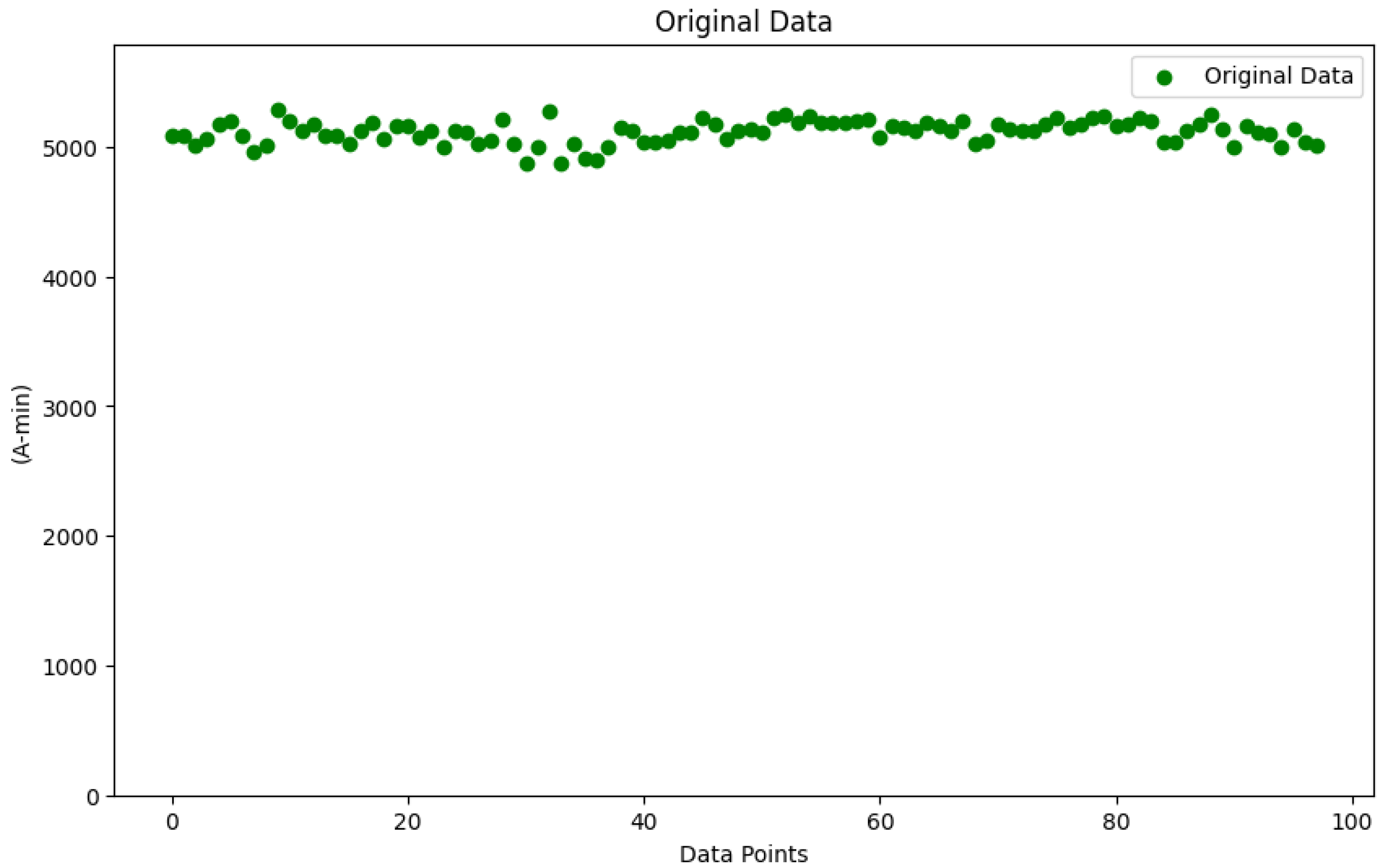 Algorithms 17 00259 g004 Algorithms 17 00259 g004