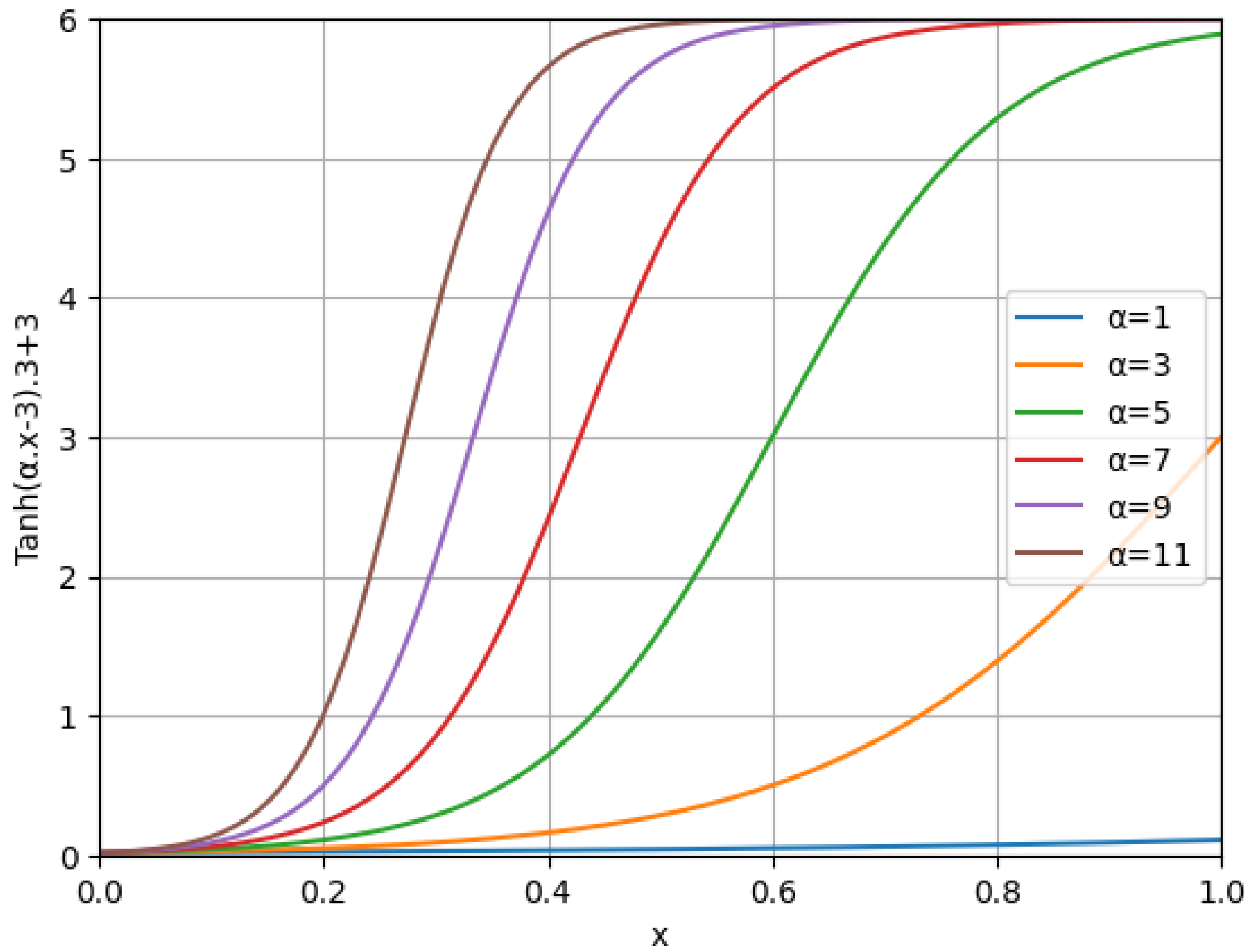 Algorithms 17 00259 g007 Algorithms 17 00259 g007
