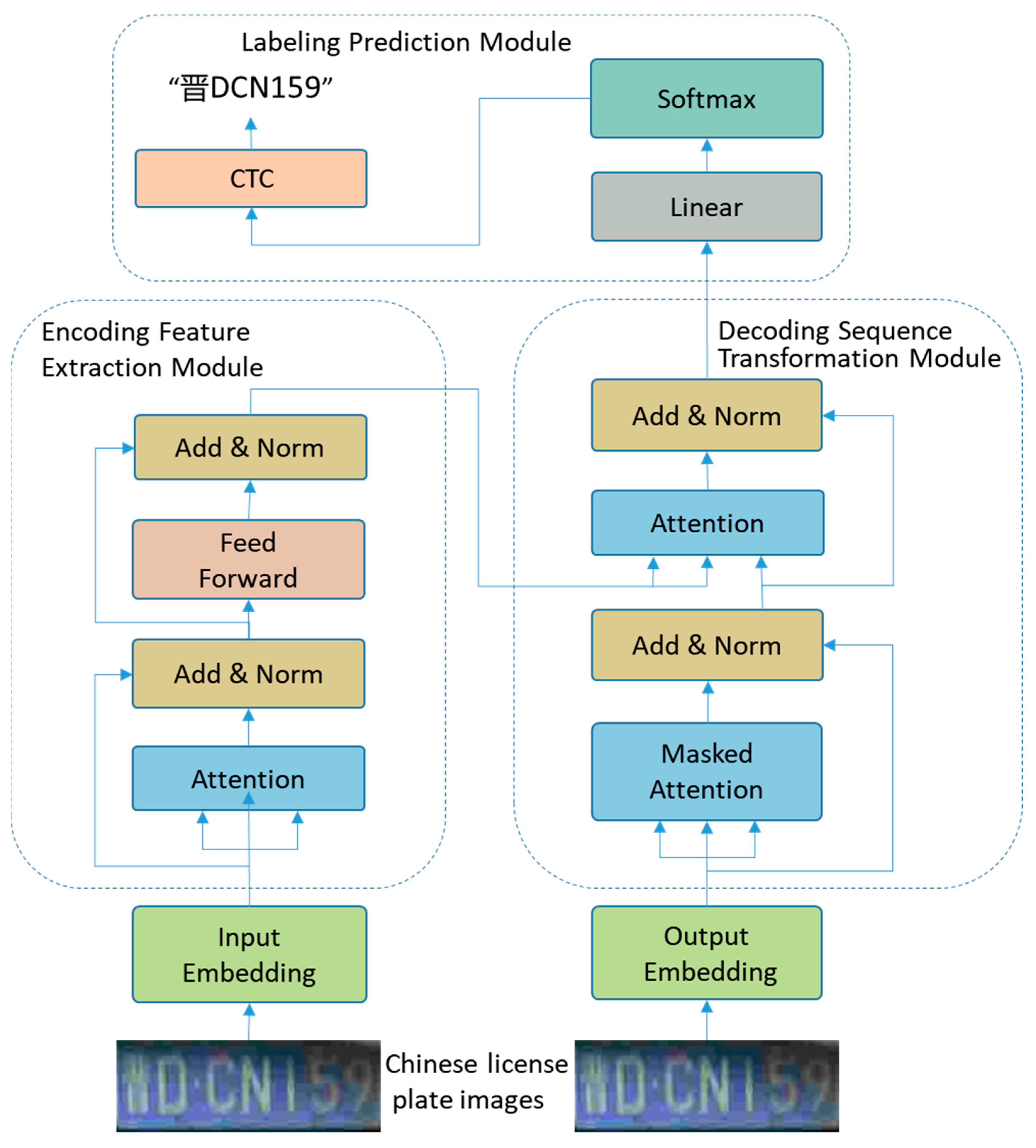 Algorithms 17 00262 g001