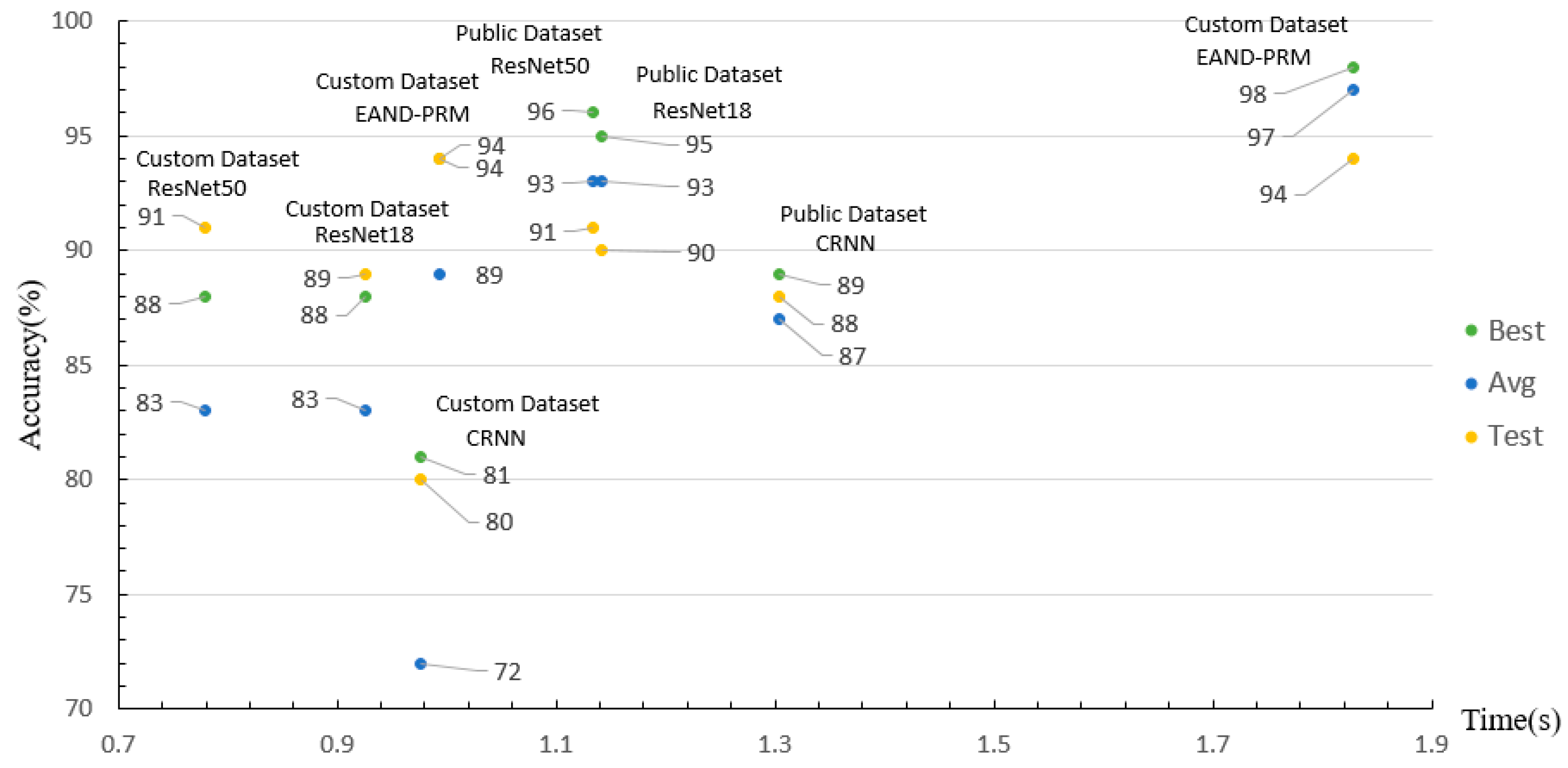 Algorithms 17 00262 g004