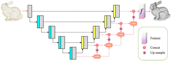 Algorithms 17 00263 g001