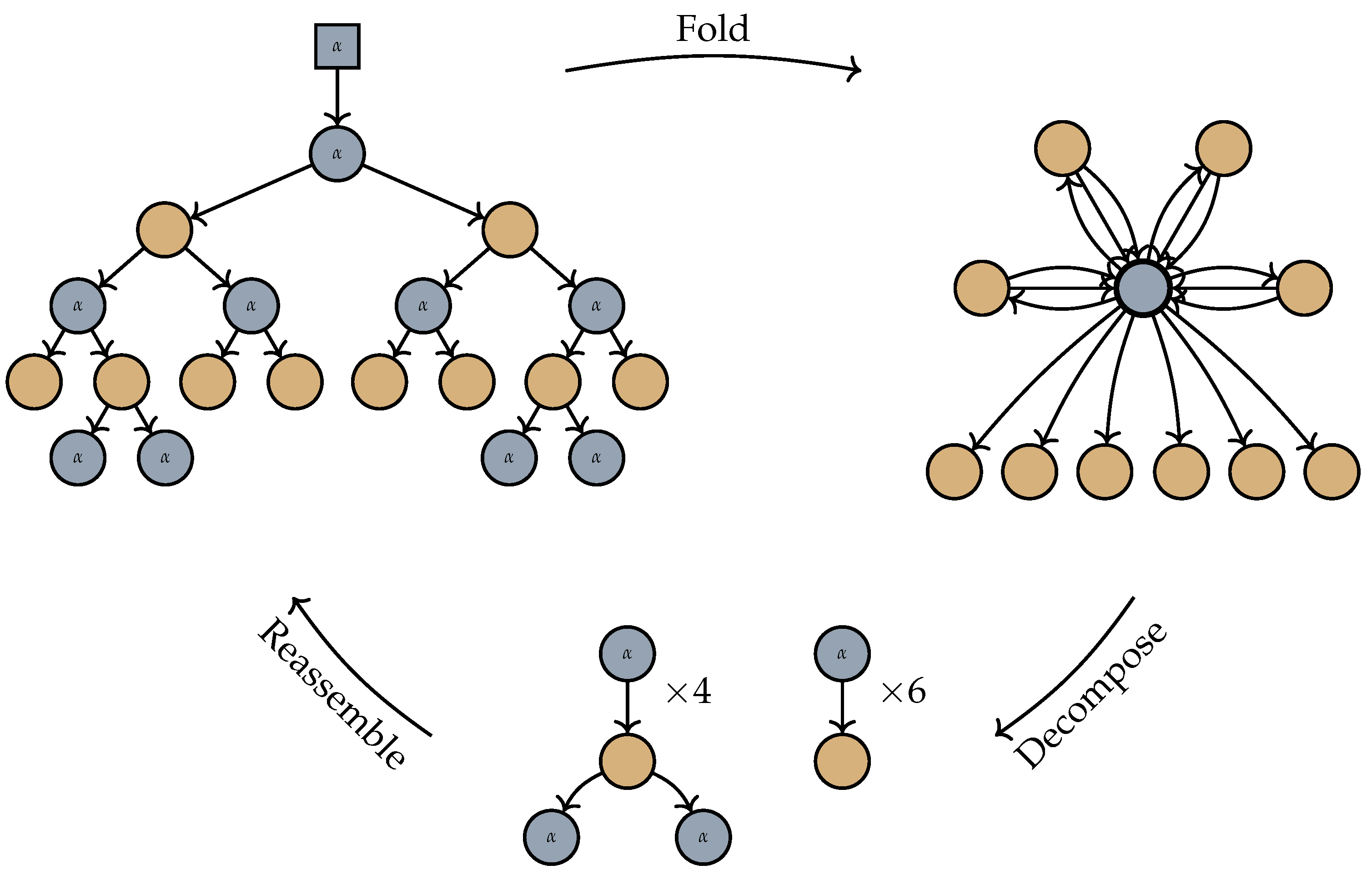 Algorithms 17 00268 g003