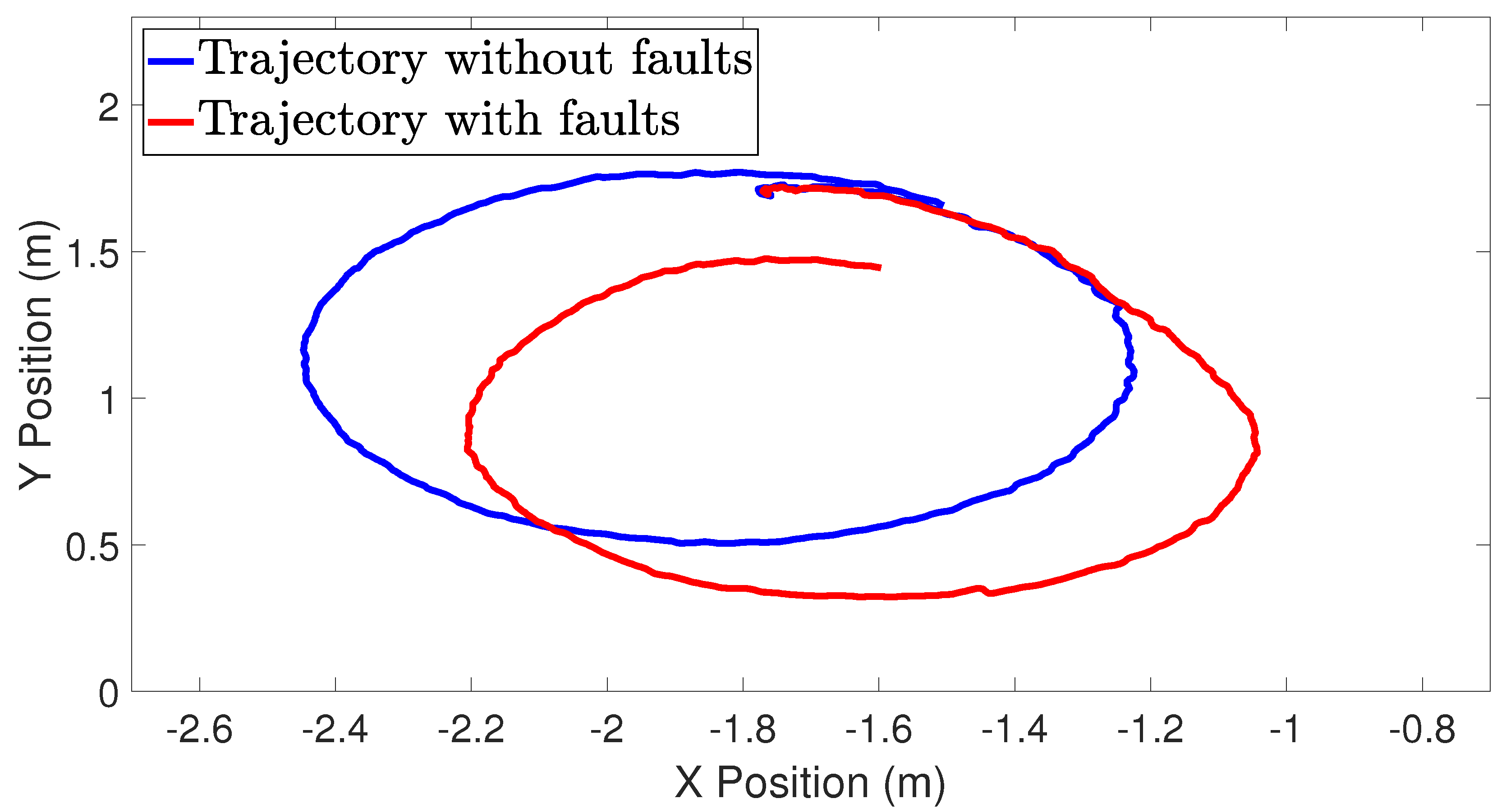 Algorithms 17 00270 g004