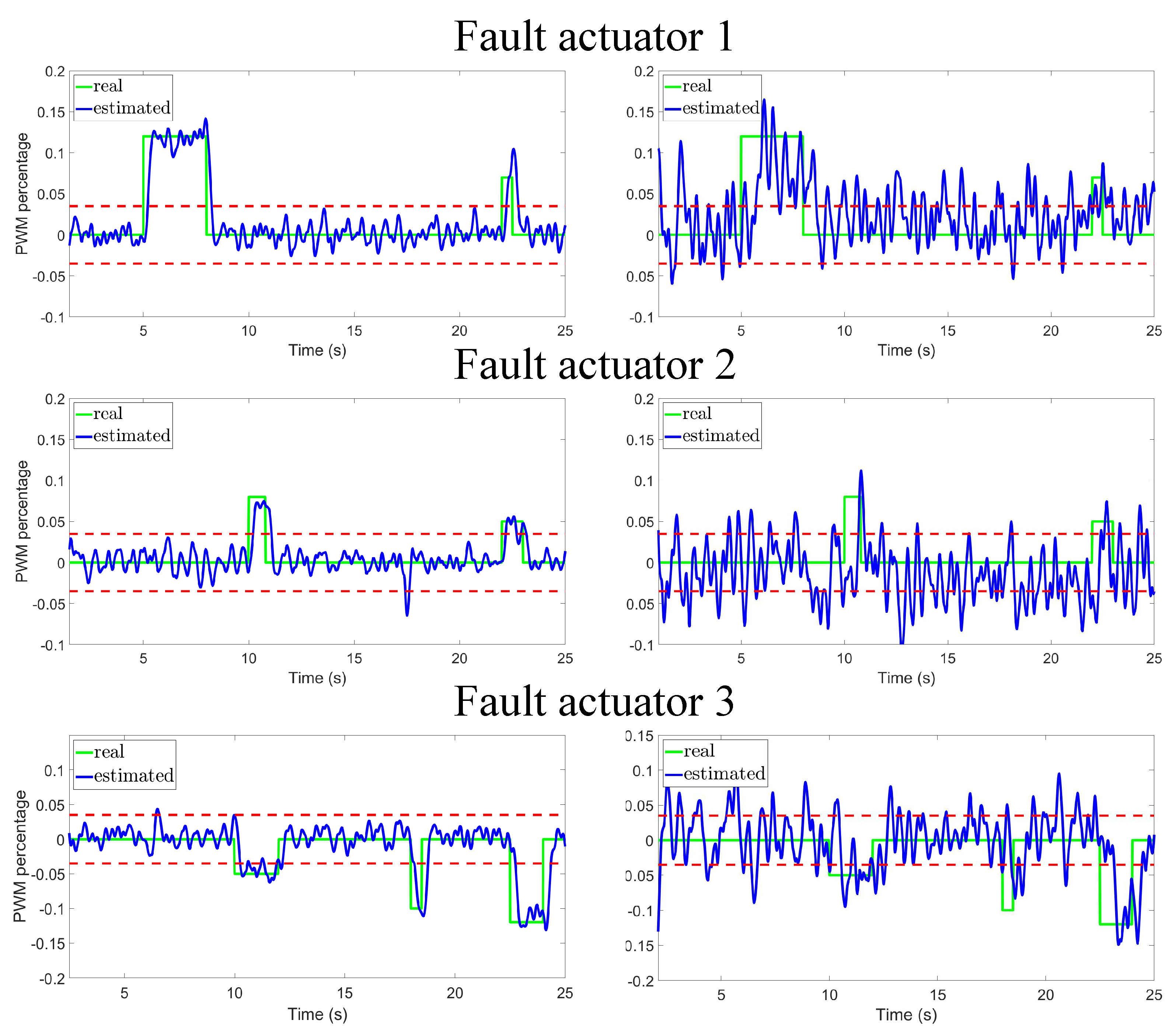 Algorithms 17 00270 g006
