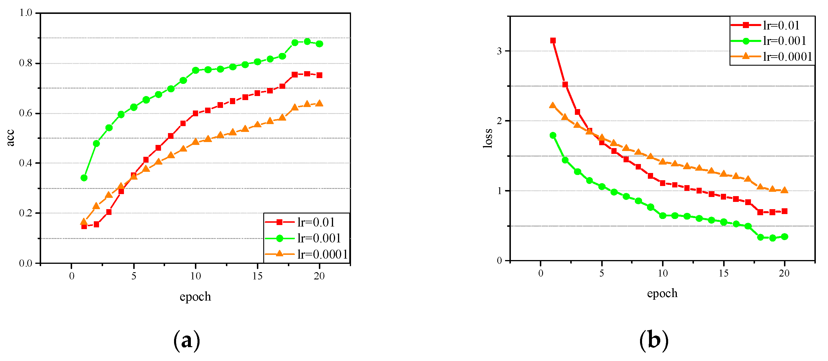 Algorithms 17 00272 g001