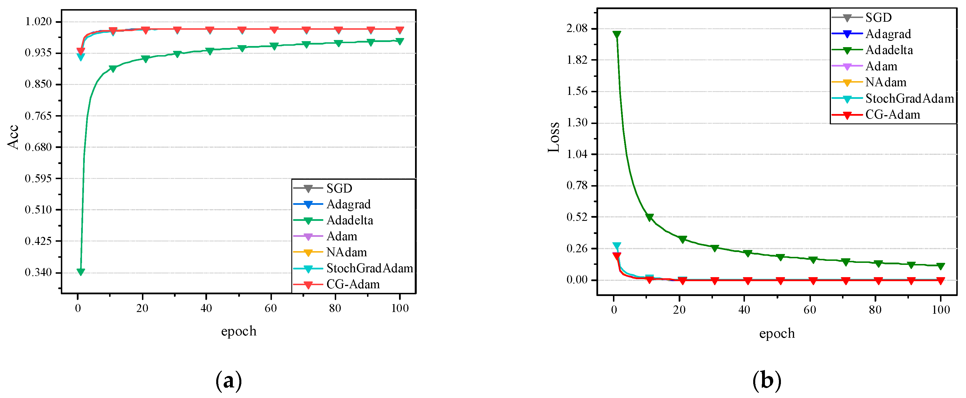 Algorithms 17 00272 g002