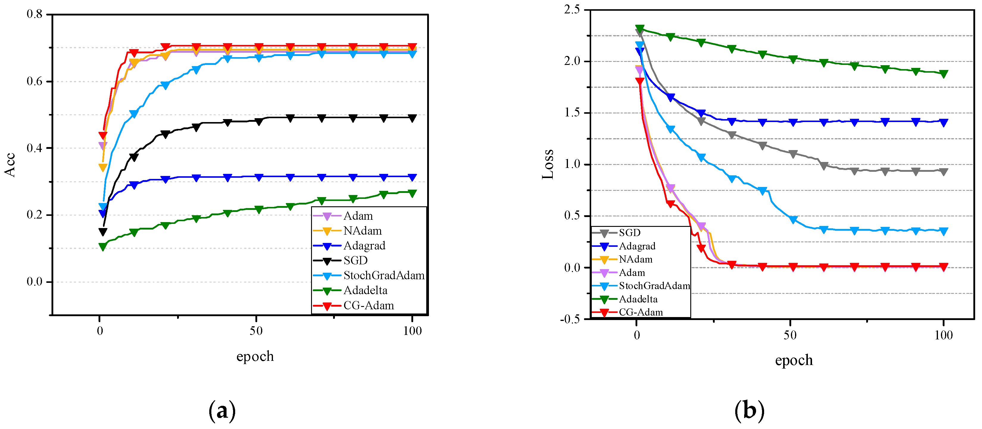 Algorithms 17 00272 g003