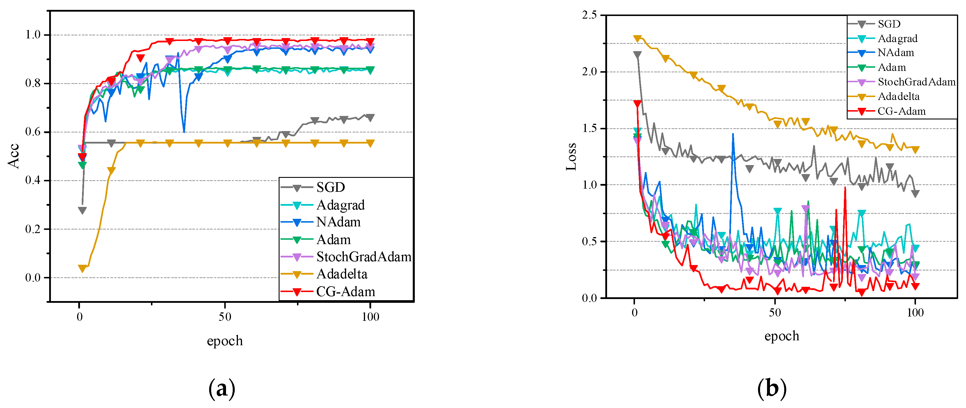 Algorithms 17 00272 g004