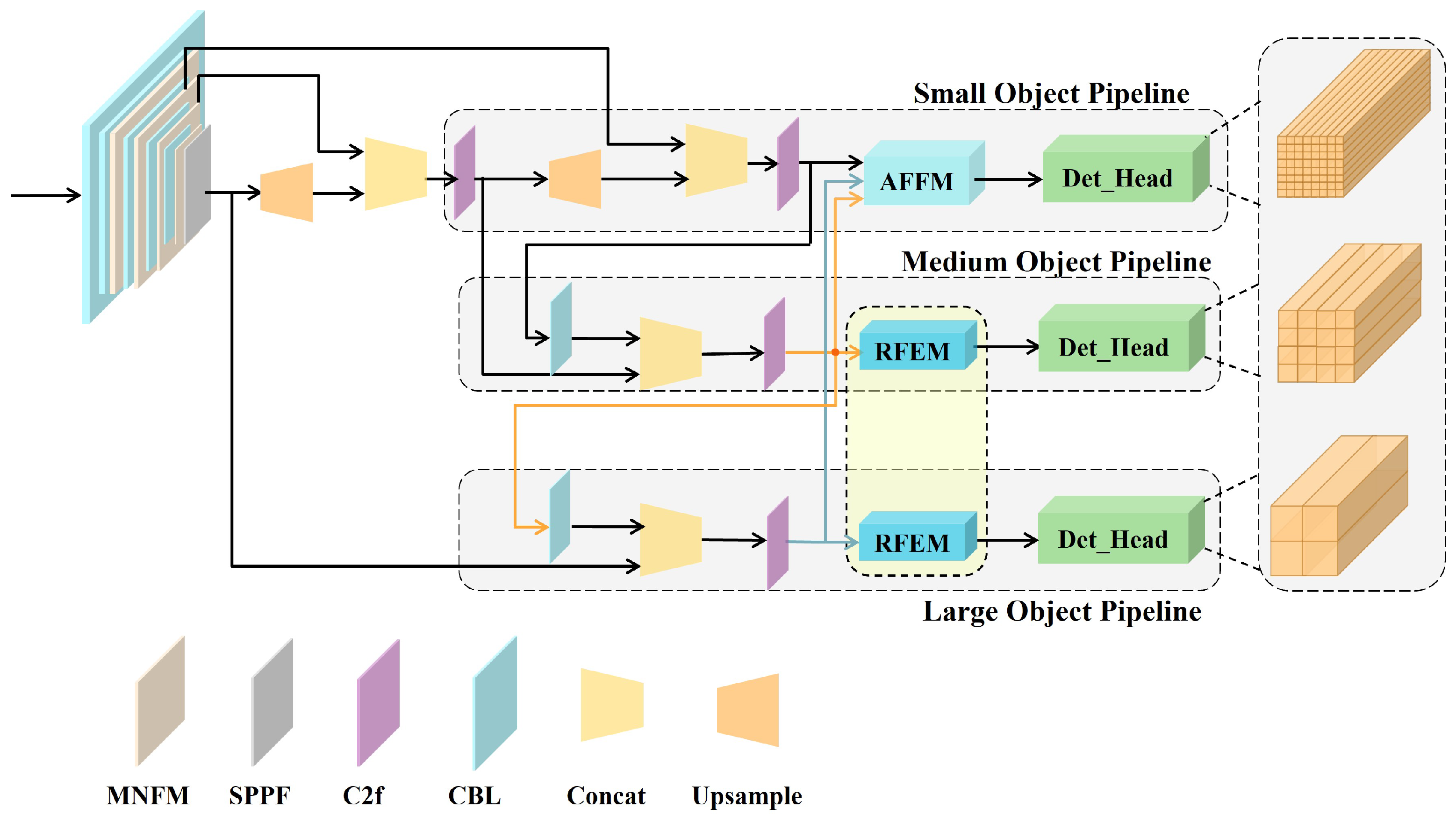 Algorithms 17 00276 g002