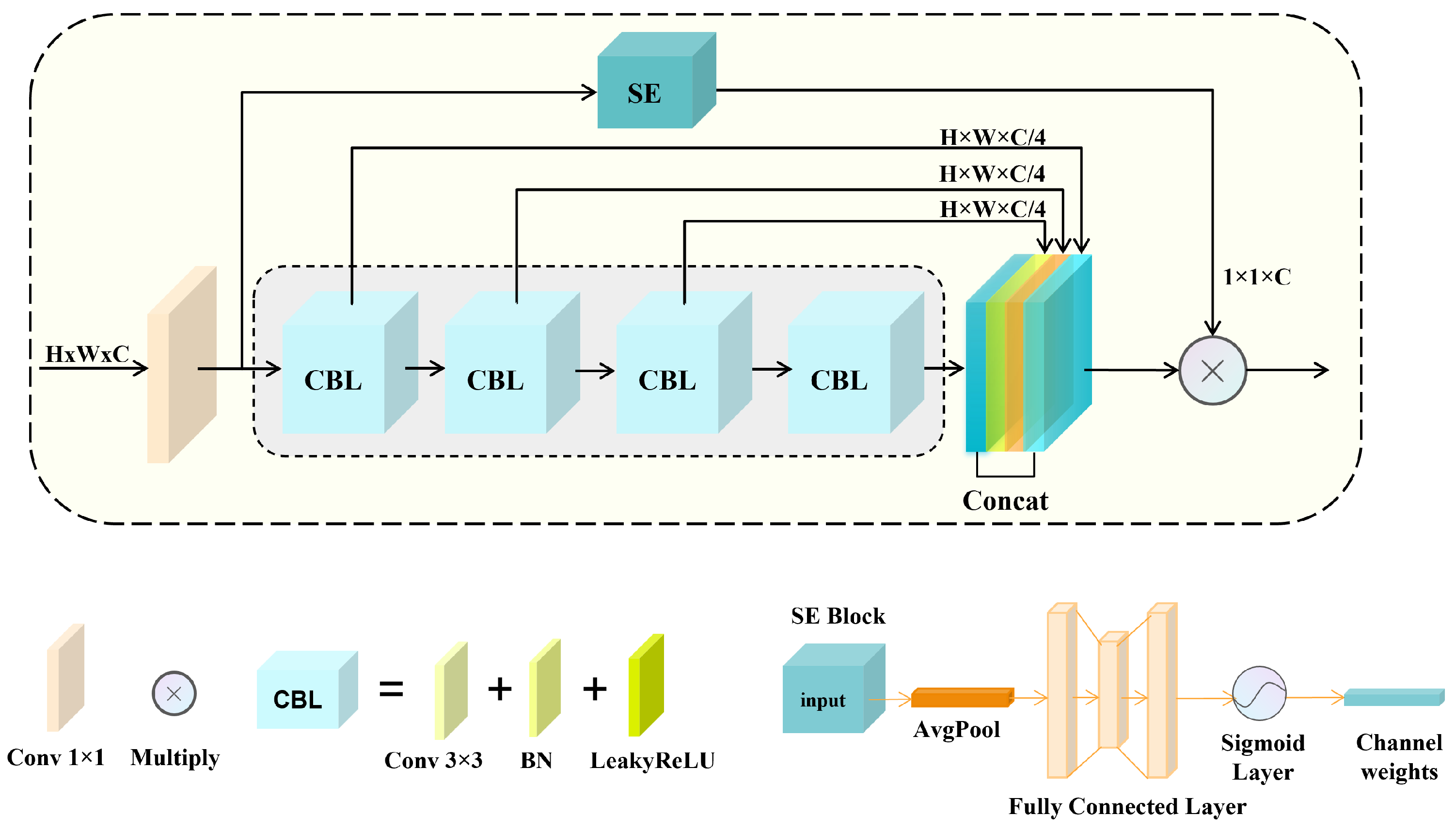 Algorithms 17 00276 g005