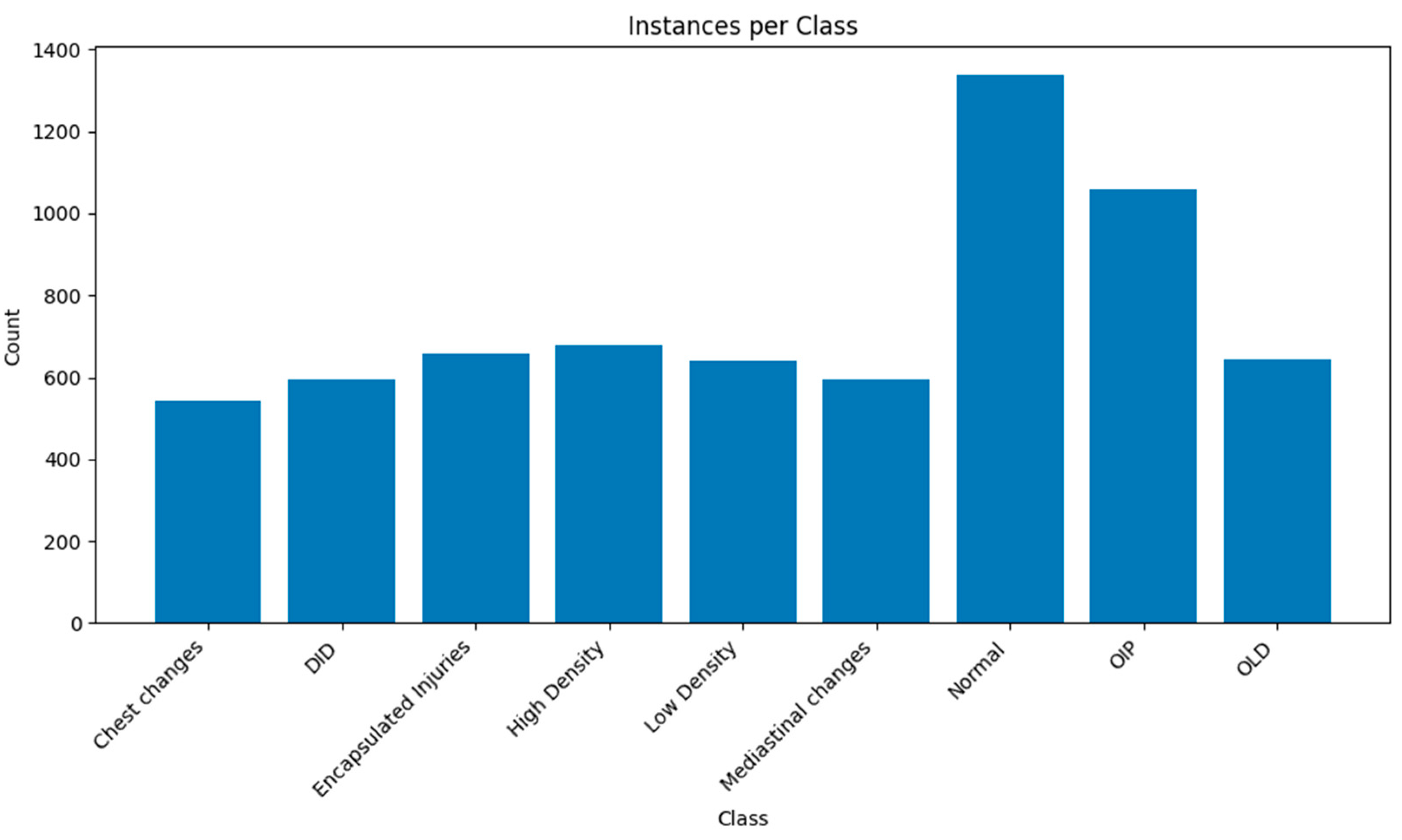 Algorithms 17 00280 g002