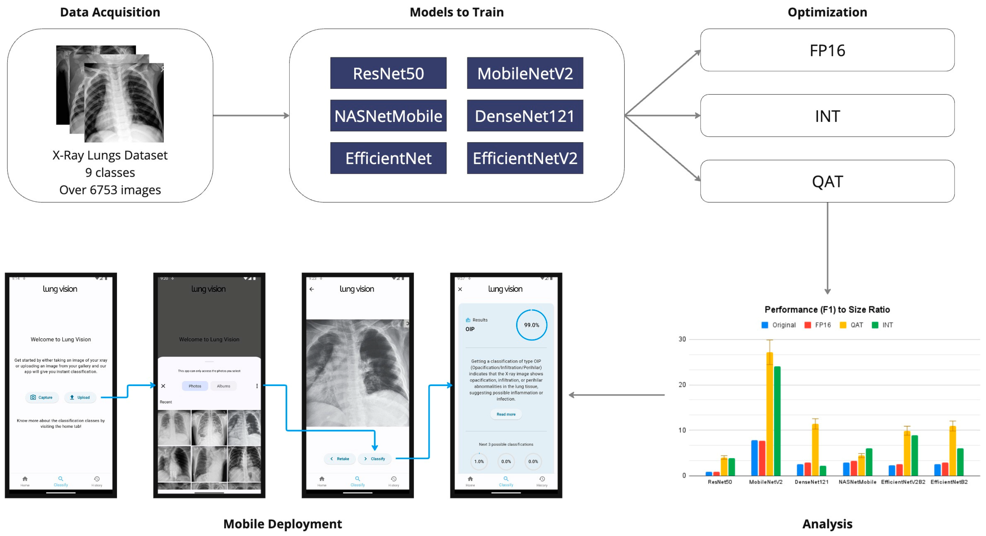 Algorithms 17 00280 g003