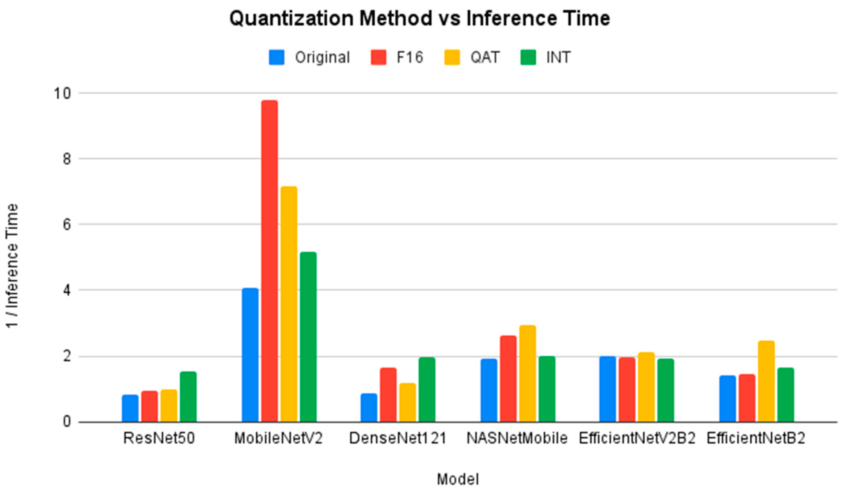 Algorithms 17 00280 g006