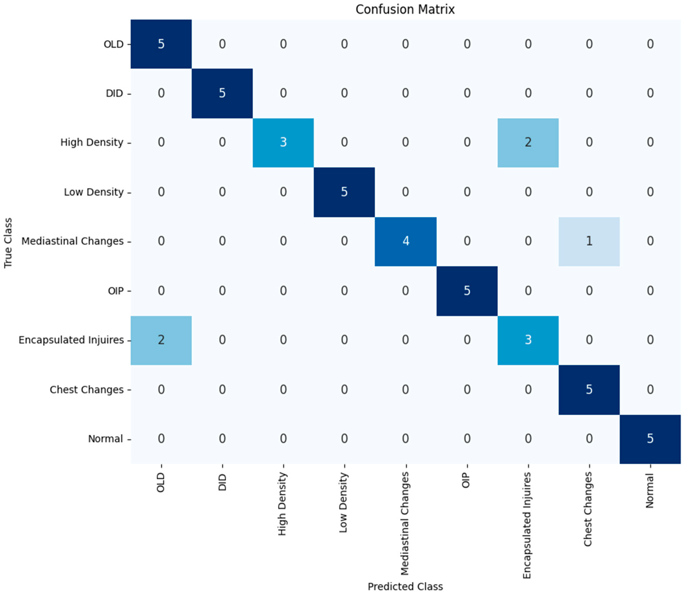 Algorithms 17 00280 g007