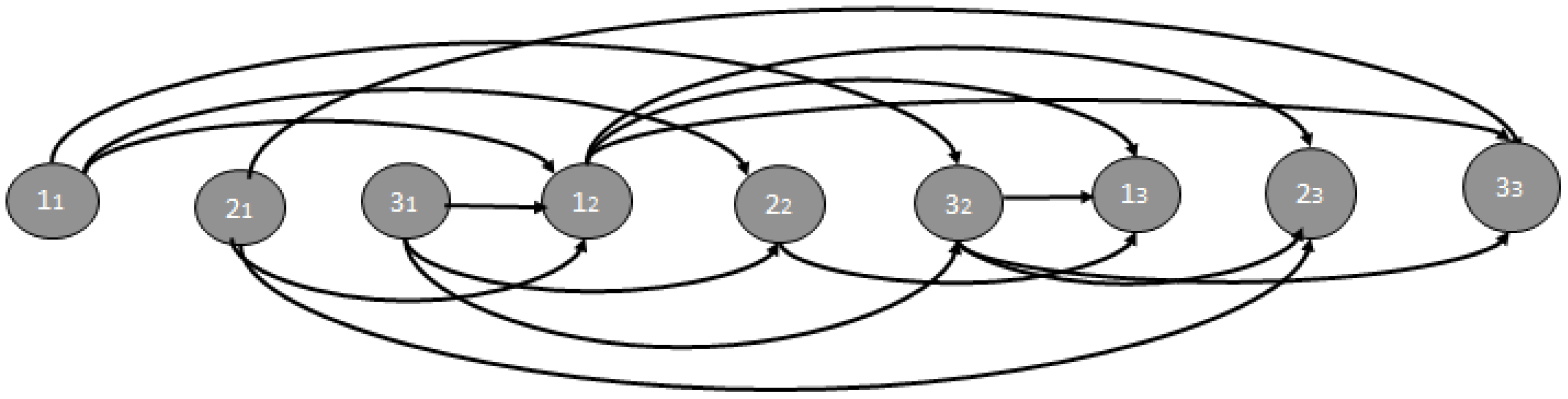 Algorithms 17 00283 g002