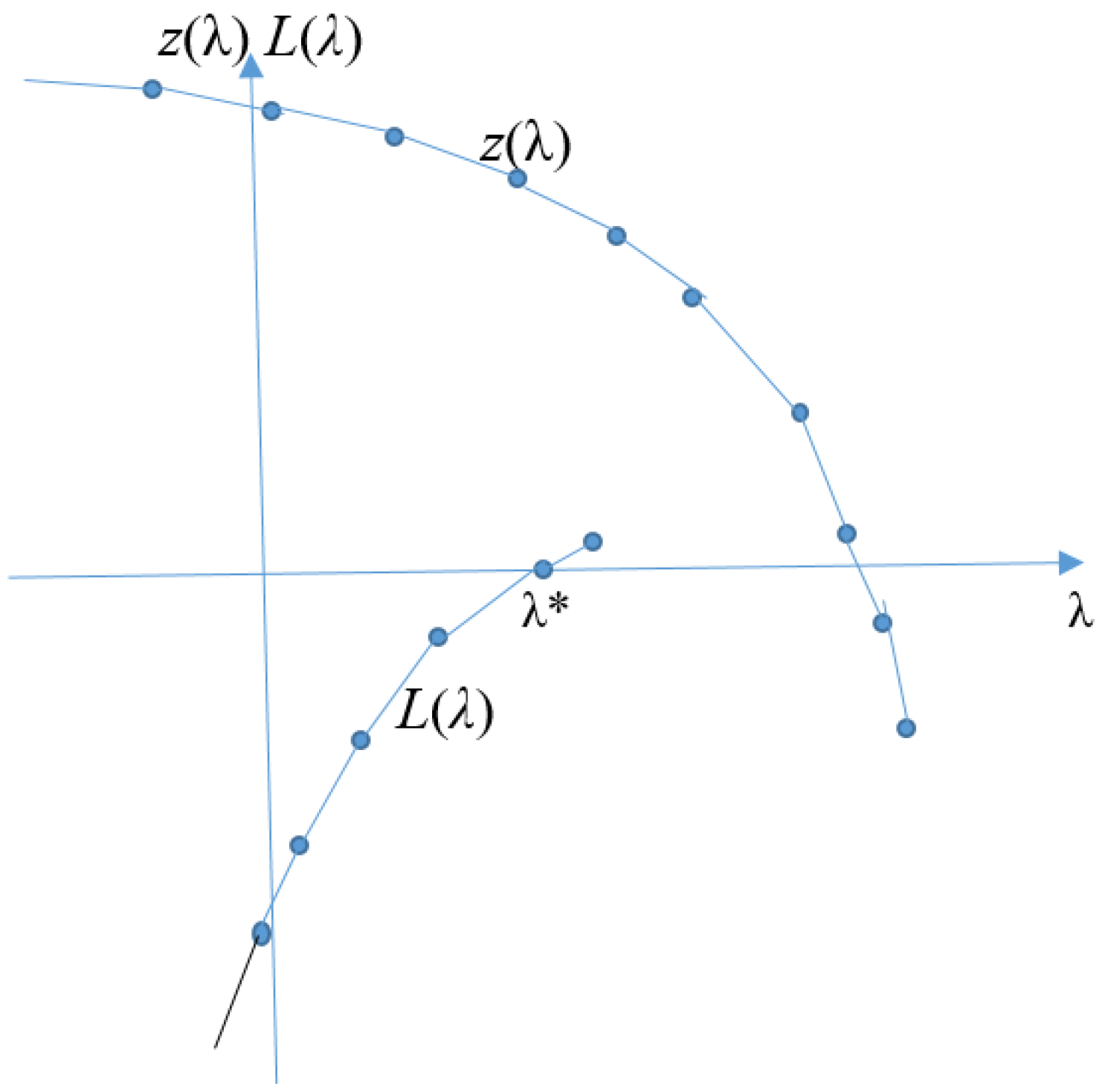 Algorithms 17 00283 g004