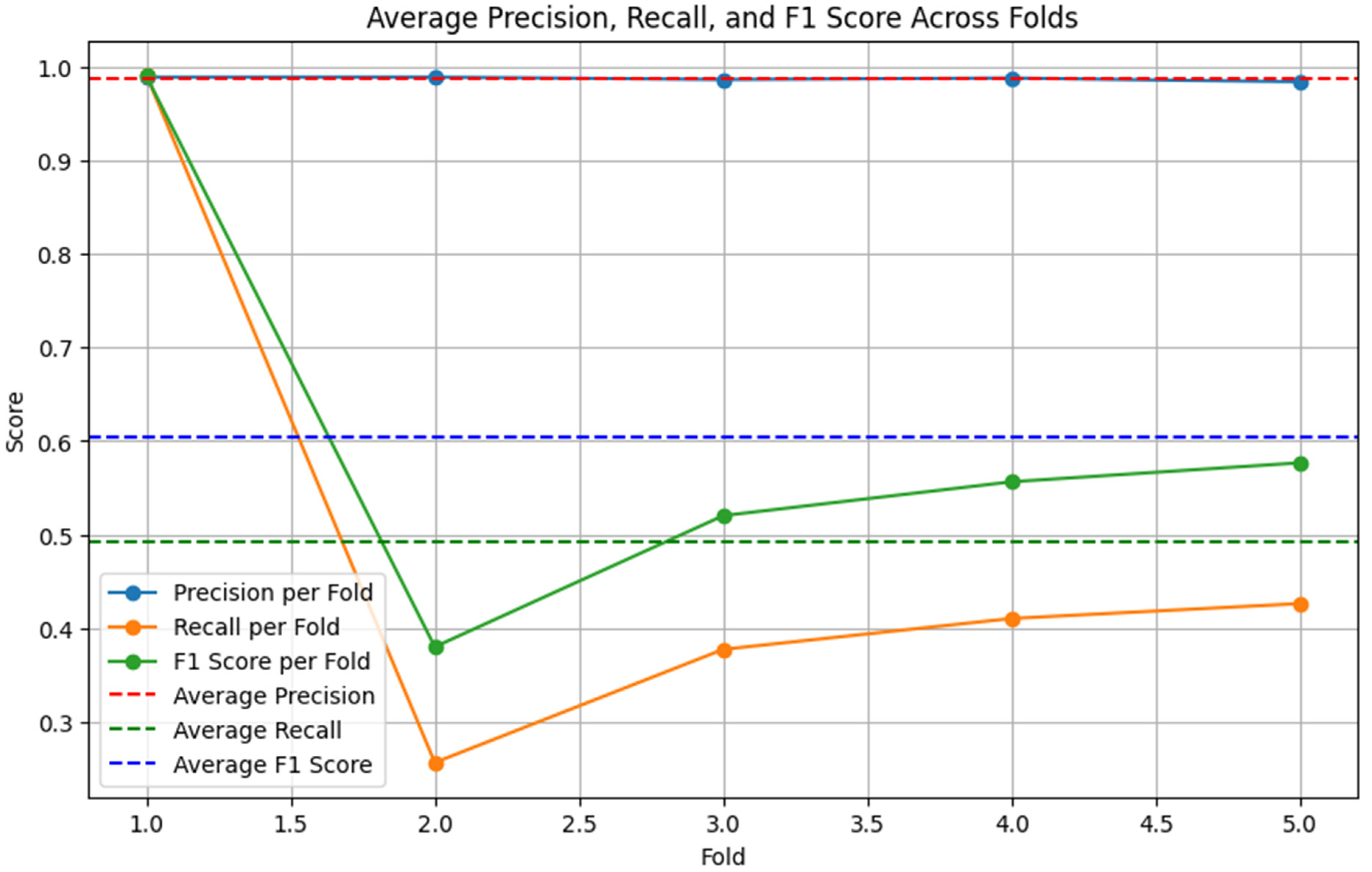 Algorithms 17 00284 g005