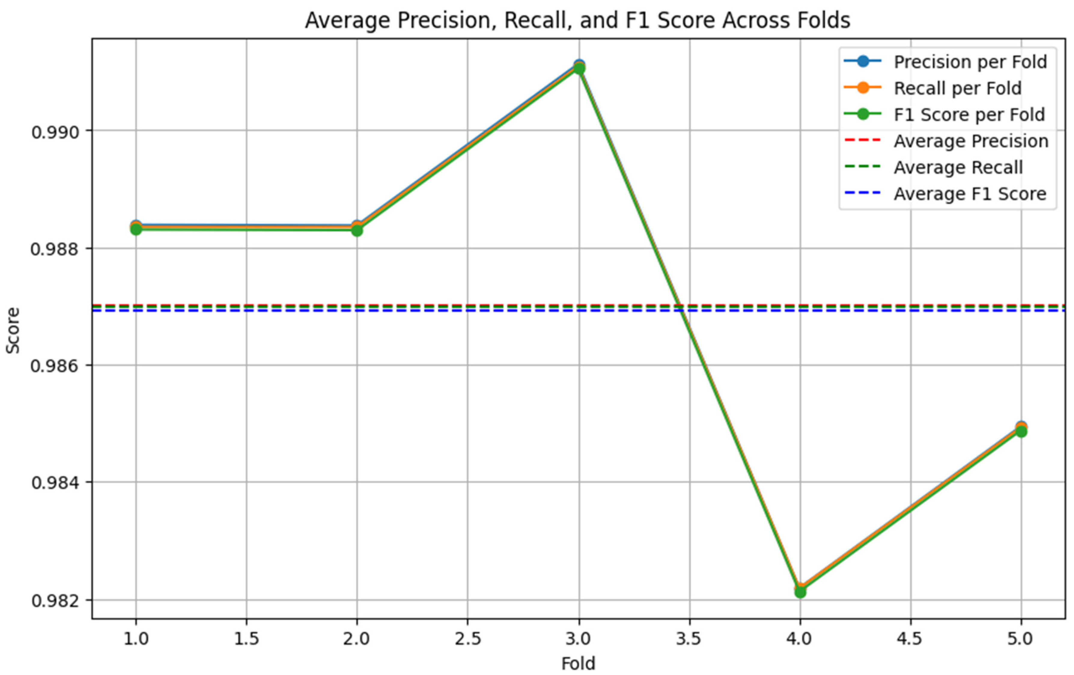 Algorithms 17 00284 g010