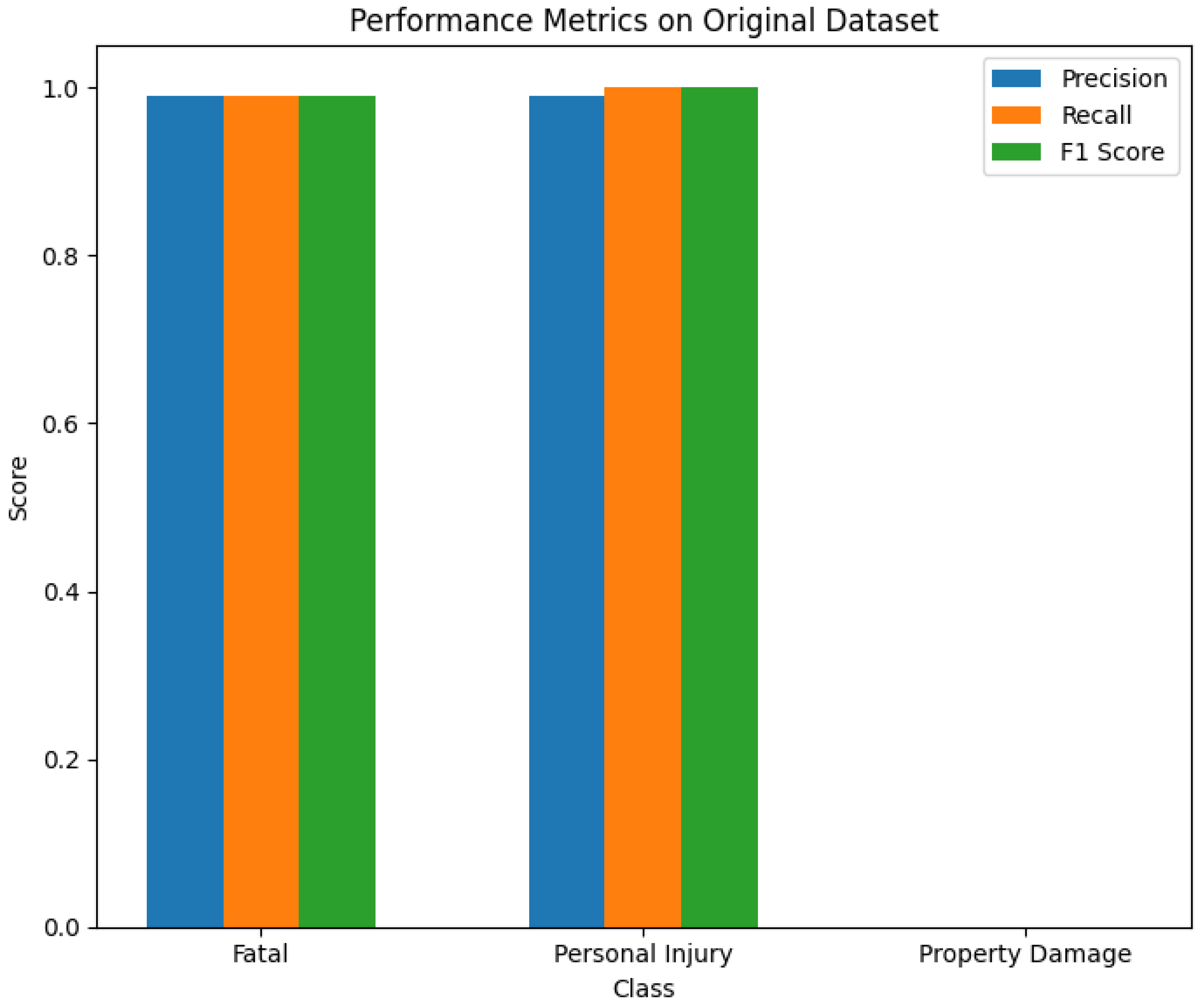 Algorithms 17 00284 g012