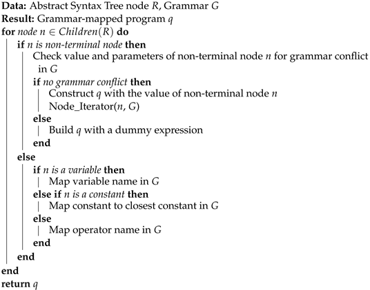 Algorithms 17 00287 i003
