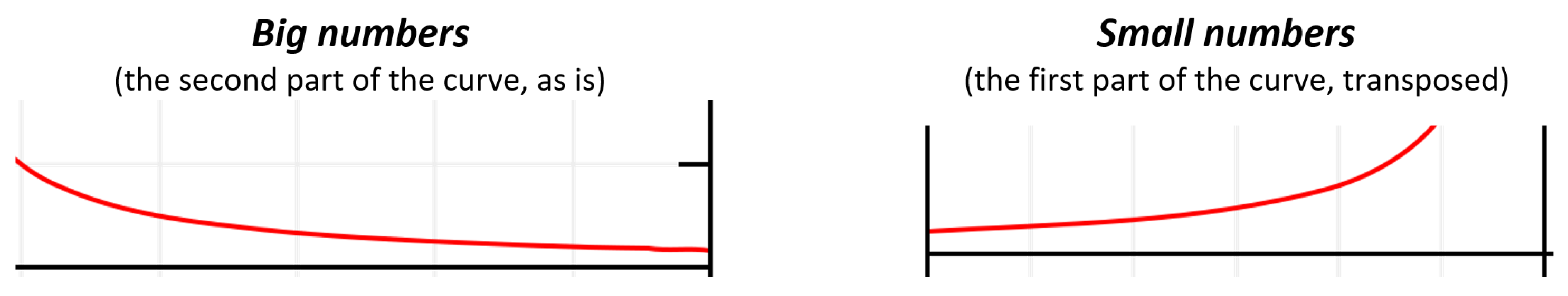 Algorithms 17 00291 g004 Algorithms 17 00291 g004