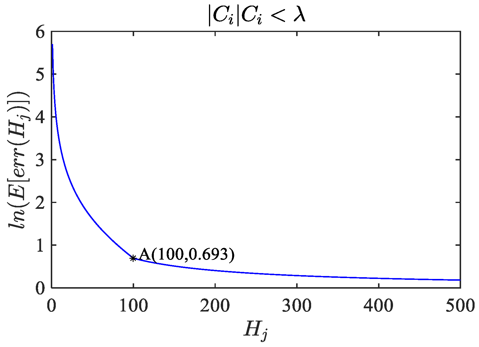 Algorithms 17 00293 g001
