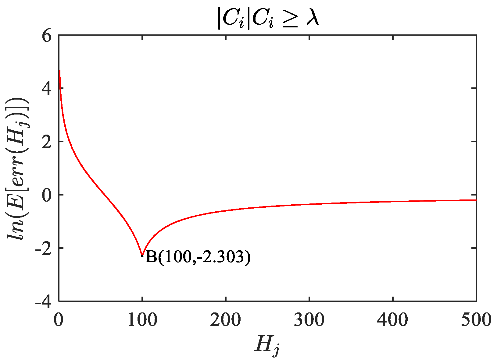 Algorithms 17 00293 g002