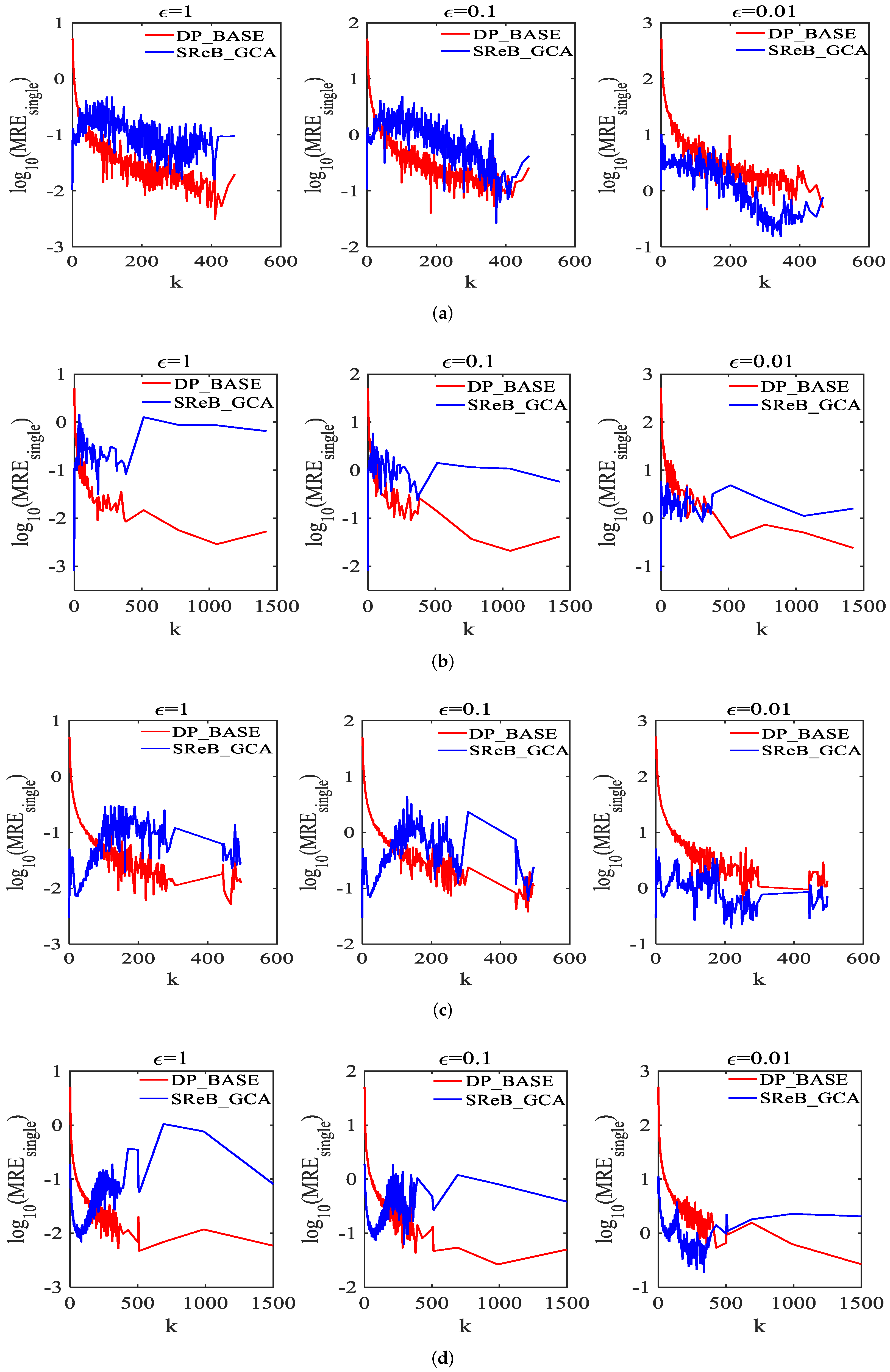 Algorithms 17 00293 g004
