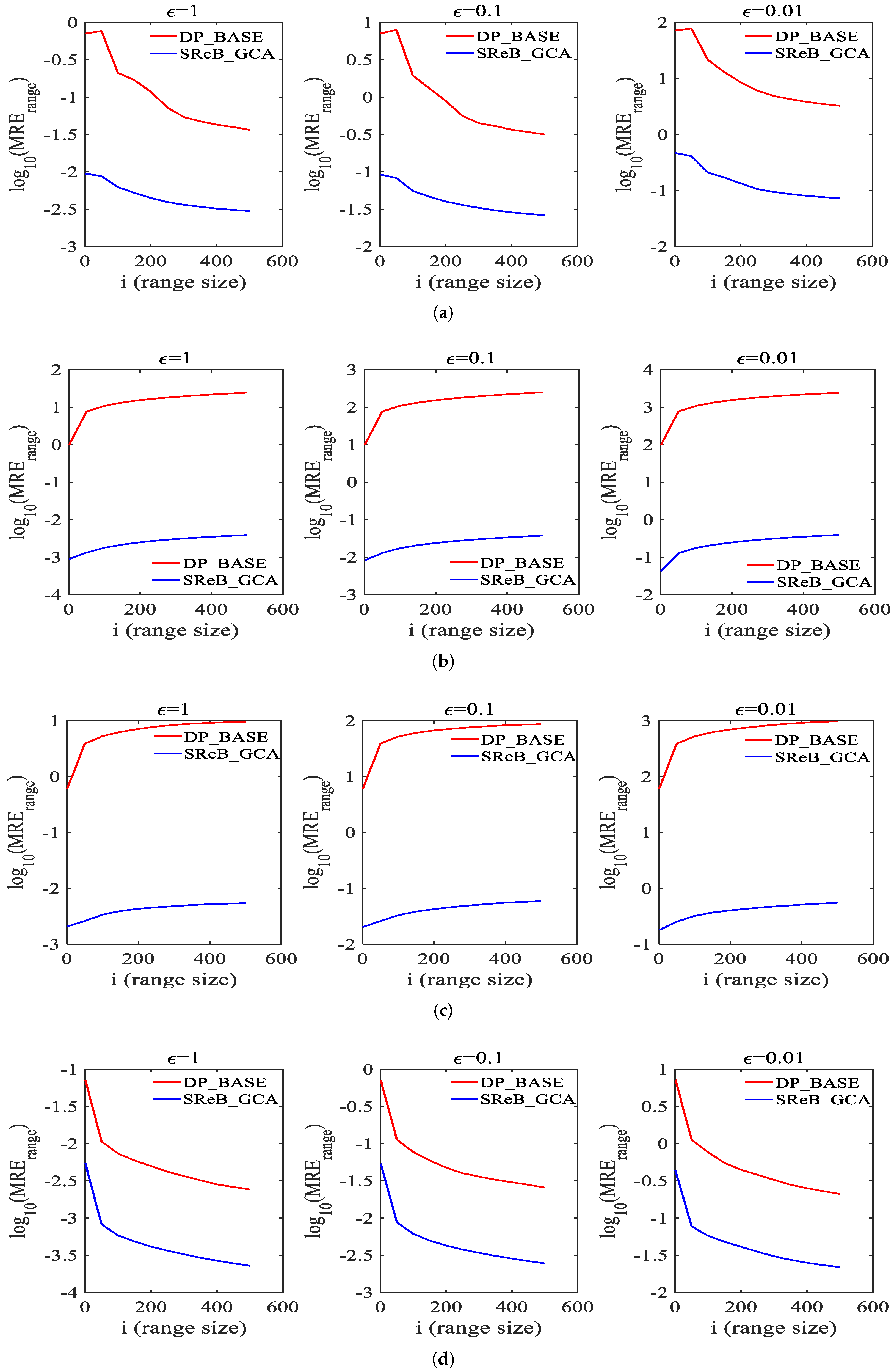 Algorithms 17 00293 g005