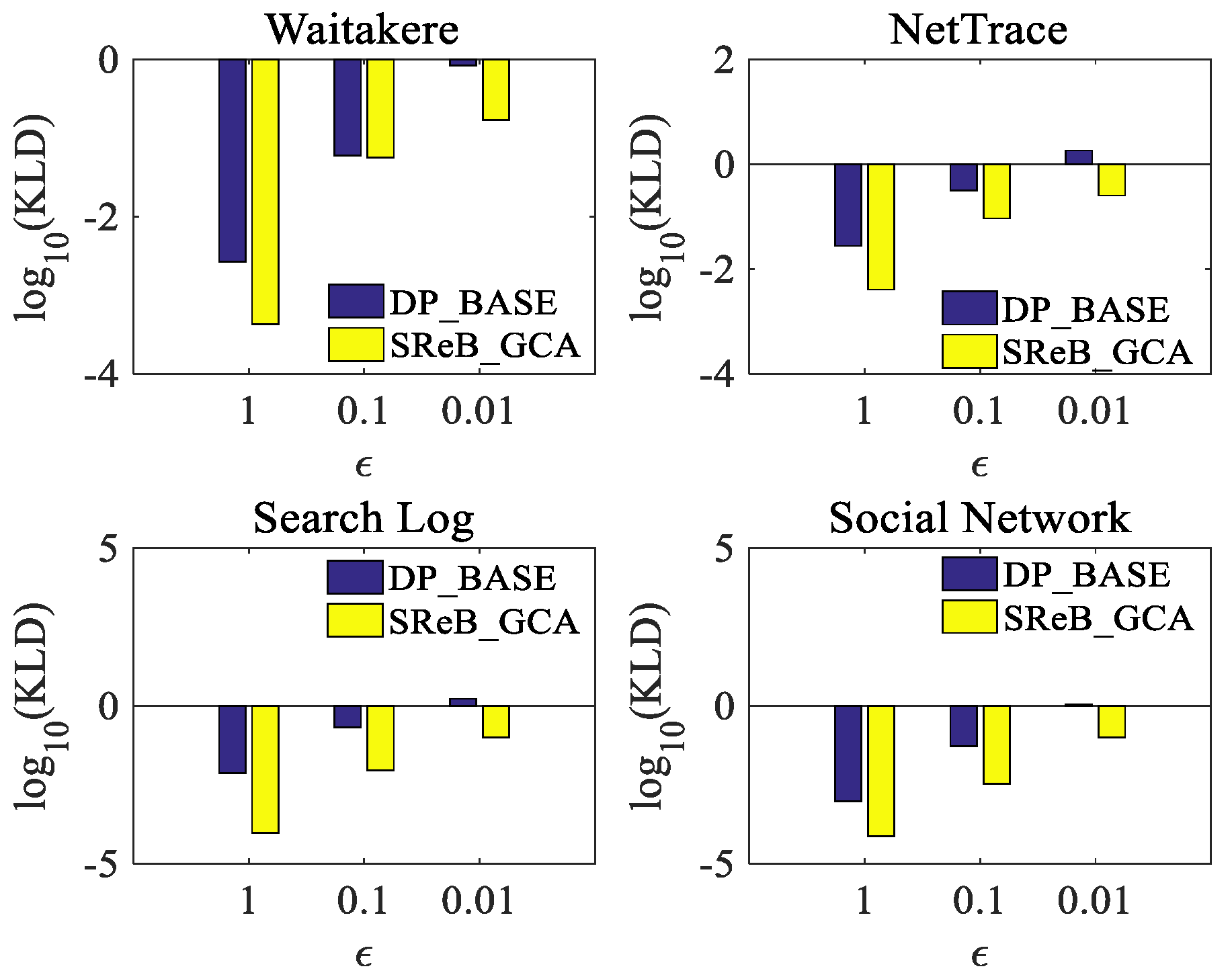 Algorithms 17 00293 g006