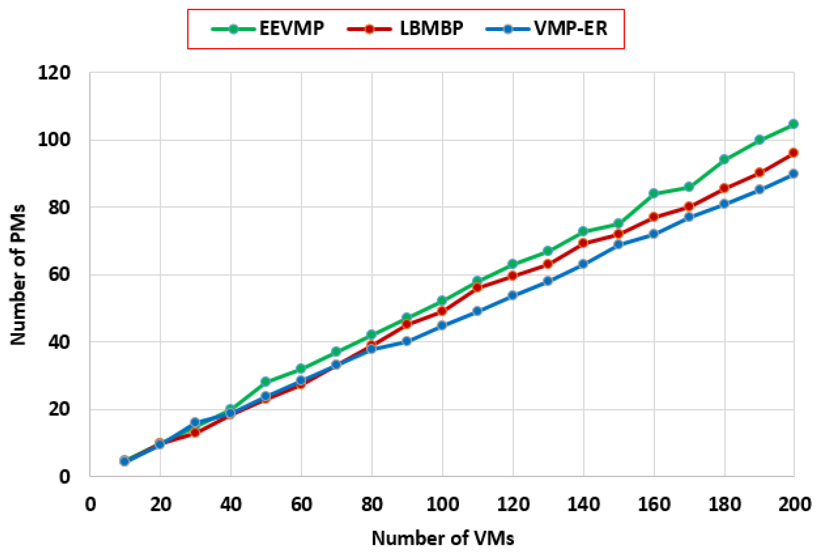 Algorithms 17 00295 g002
