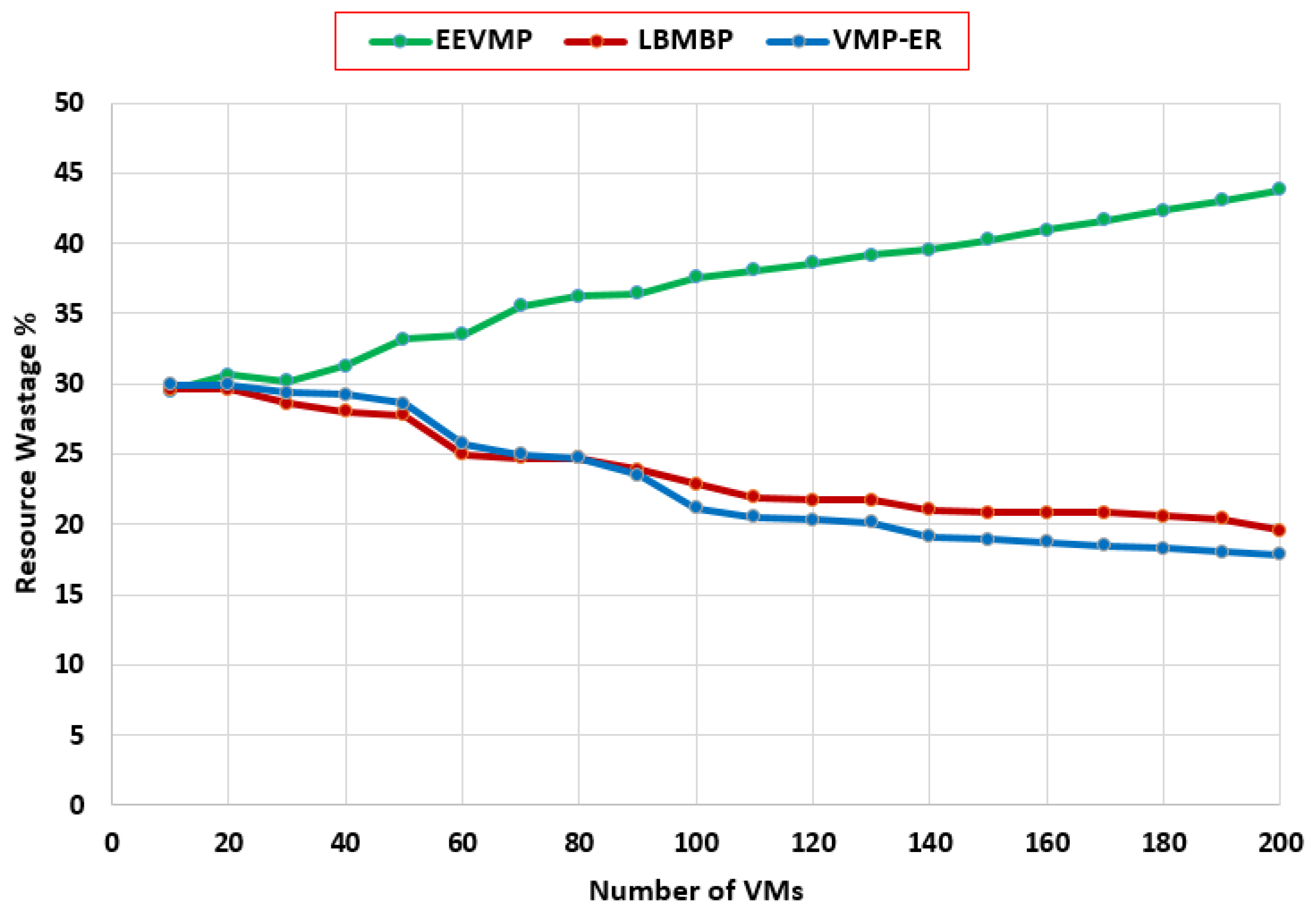 Algorithms 17 00295 g004