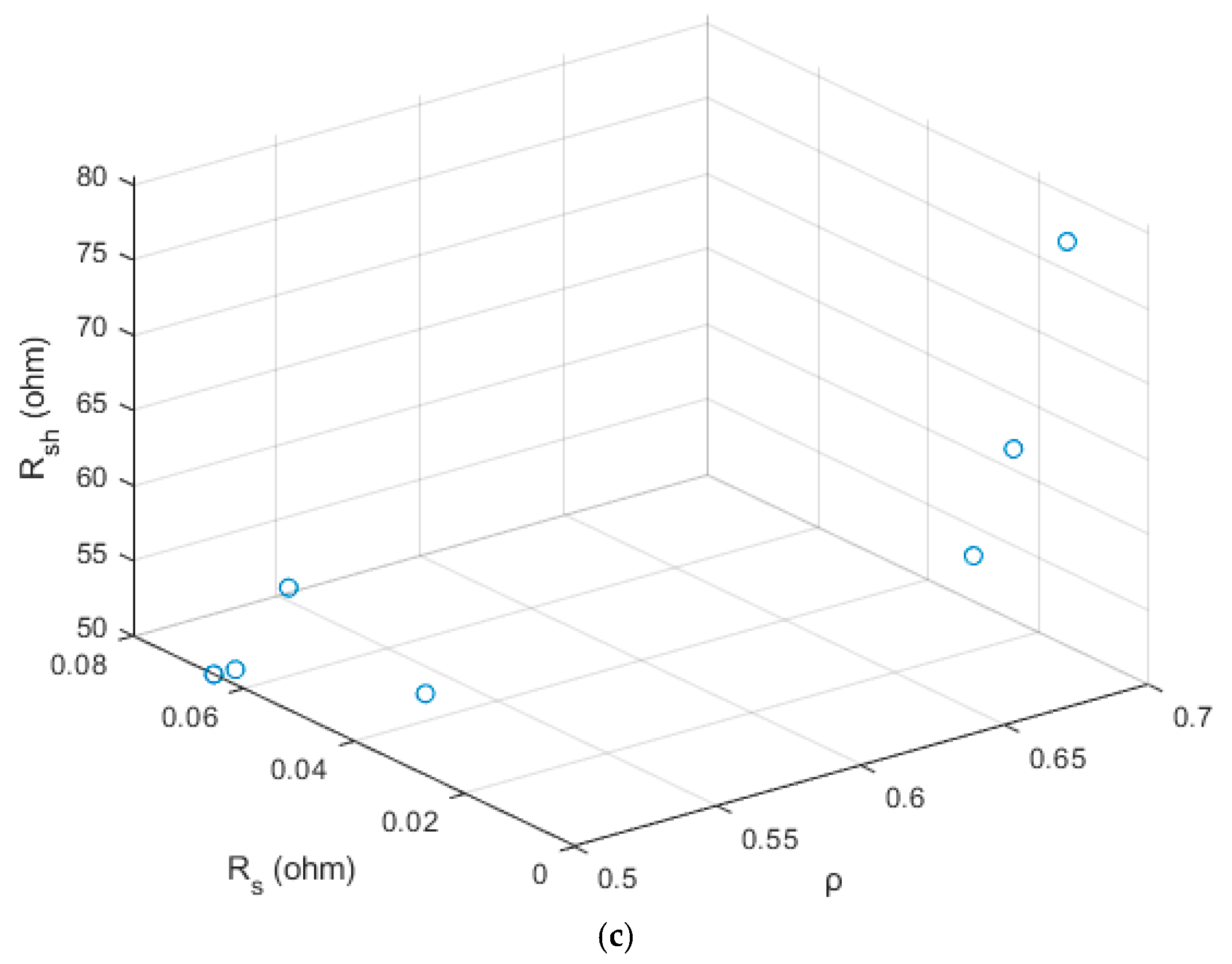 Algorithms 17 00297 g004b